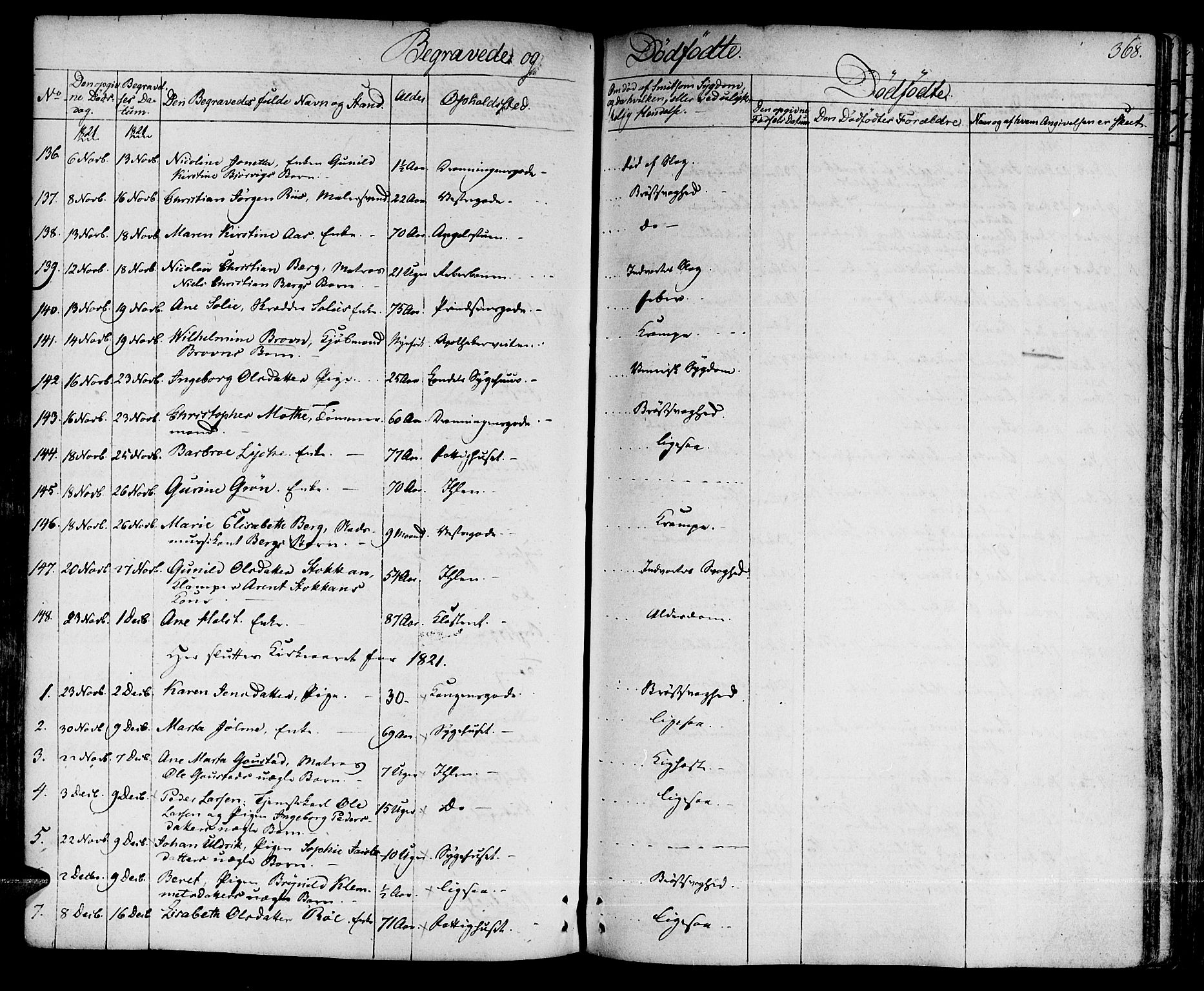 Ministerialprotokoller, klokkerbøker og fødselsregistre - Sør-Trøndelag, AV/SAT-A-1456/601/L0045: Ministerialbok nr. 601A13, 1821-1831, s. 368