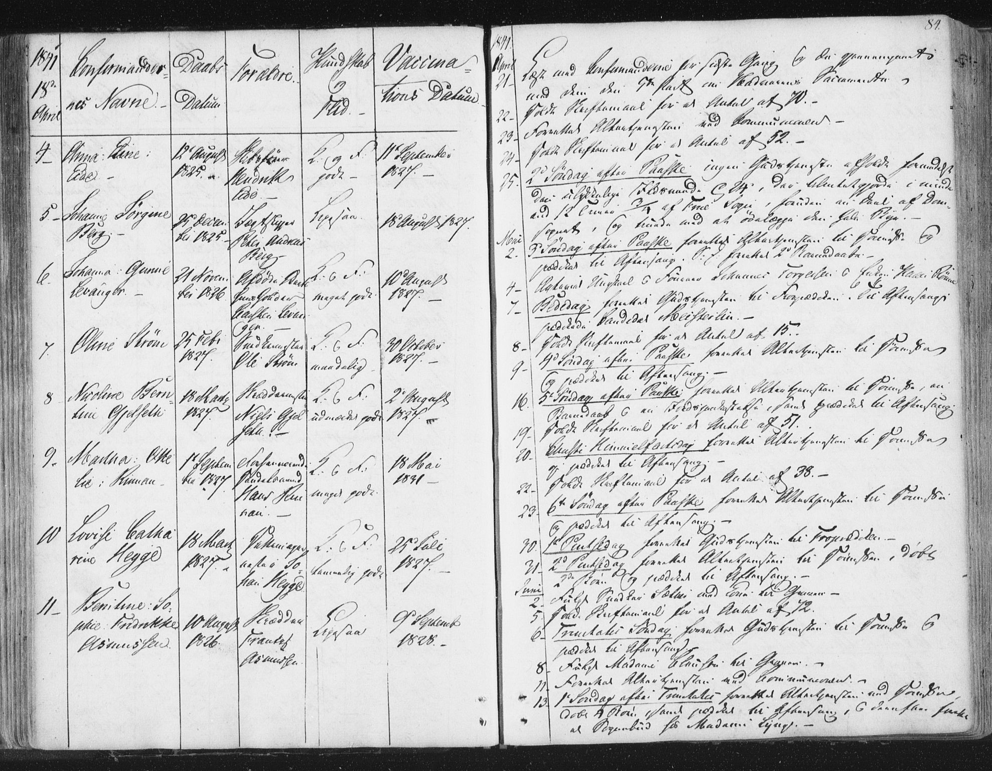 Ministerialprotokoller, klokkerbøker og fødselsregistre - Sør-Trøndelag, SAT/A-1456/602/L0127: Residerende kapellans bok nr. 602B01, 1821-1875, s. 84