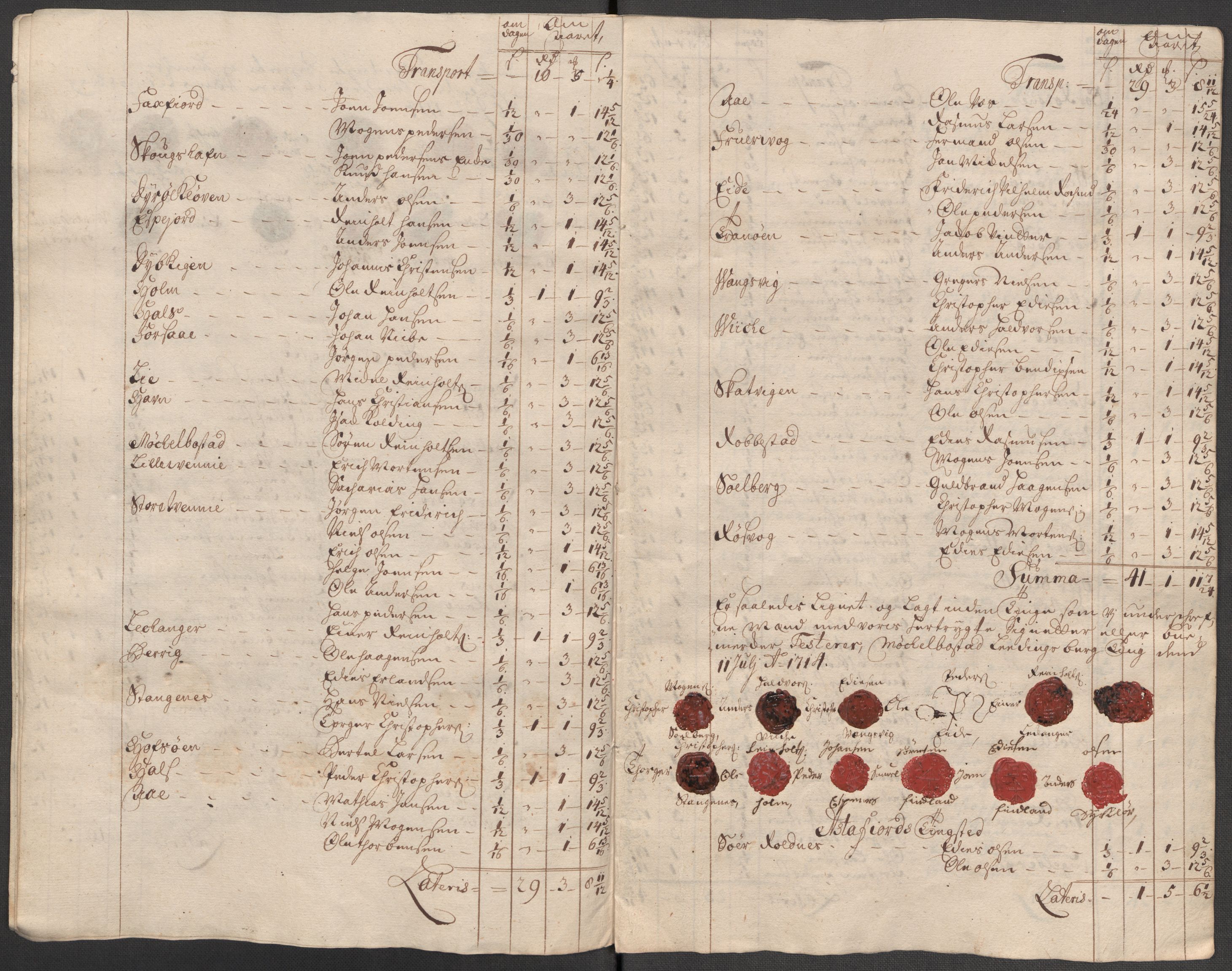 Rentekammeret inntil 1814, Reviderte regnskaper, Fogderegnskap, RA/EA-4092/R68/L4760: Fogderegnskap Senja og Troms, 1714, s. 108