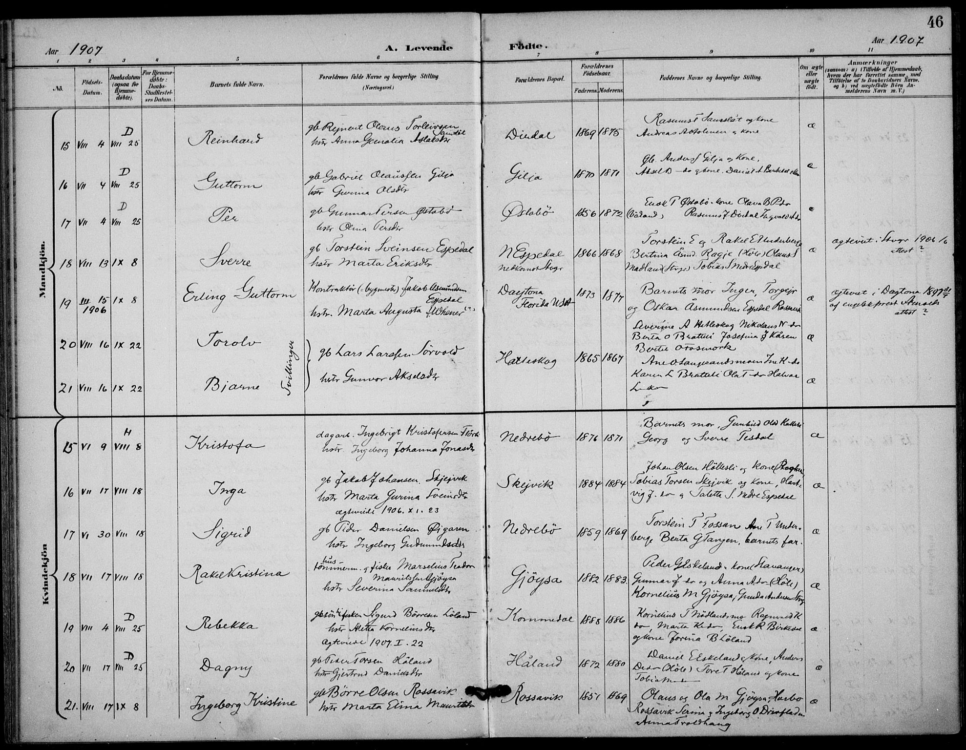 Høgsfjord sokneprestkontor, SAST/A-101624/H/Ha/Haa/L0007: Ministerialbok nr. A 7, 1898-1917, s. 46