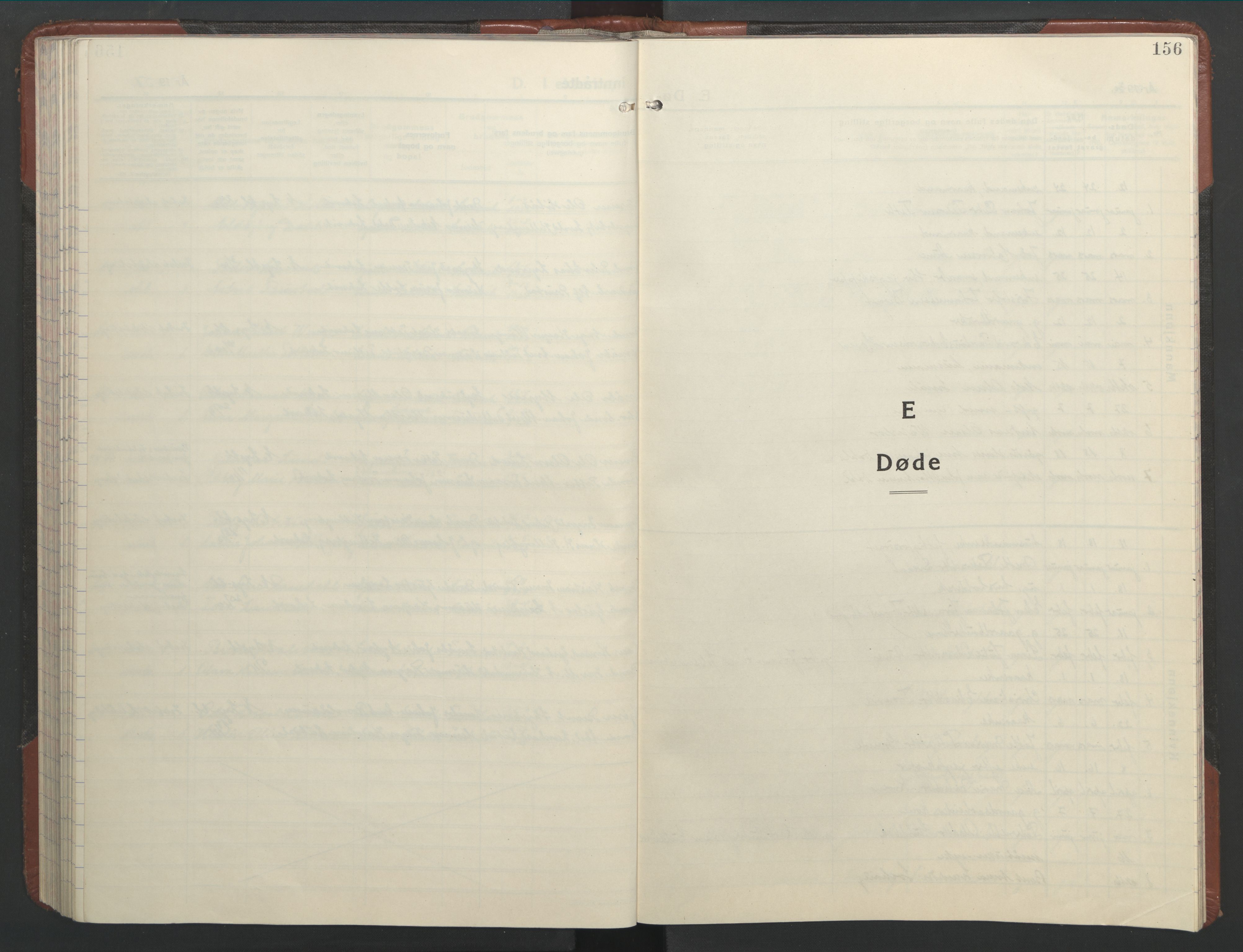 Ministerialprotokoller, klokkerbøker og fødselsregistre - Nord-Trøndelag, SAT/A-1458/701/L0019: Klokkerbok nr. 701C03, 1930-1953, s. 156