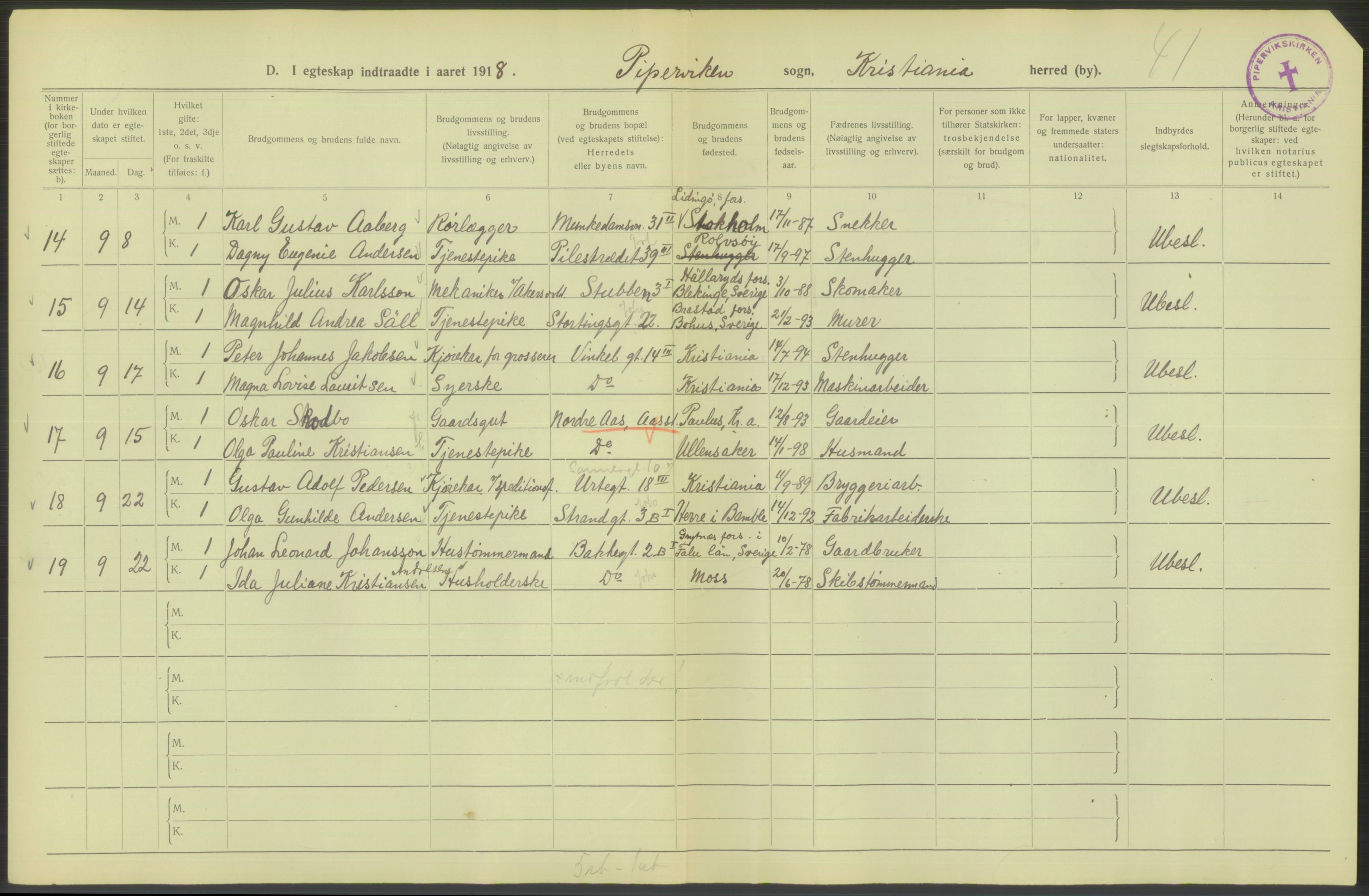 Statistisk sentralbyrå, Sosiodemografiske emner, Befolkning, RA/S-2228/D/Df/Dfb/Dfbh/L0009: Kristiania: Gifte, 1918, s. 1084