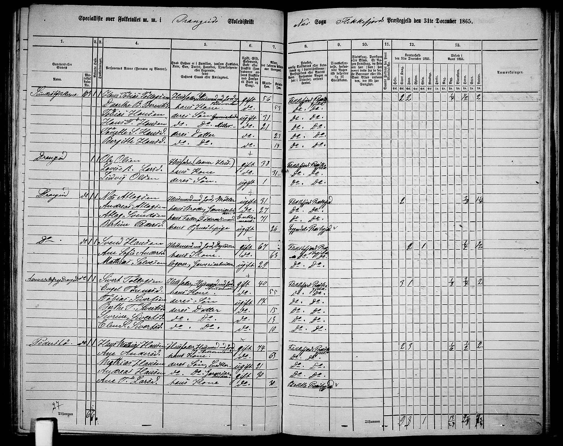 RA, Folketelling 1865 for 1042L Flekkefjord prestegjeld, Nes sokn og Hidra sokn, 1865, s. 151