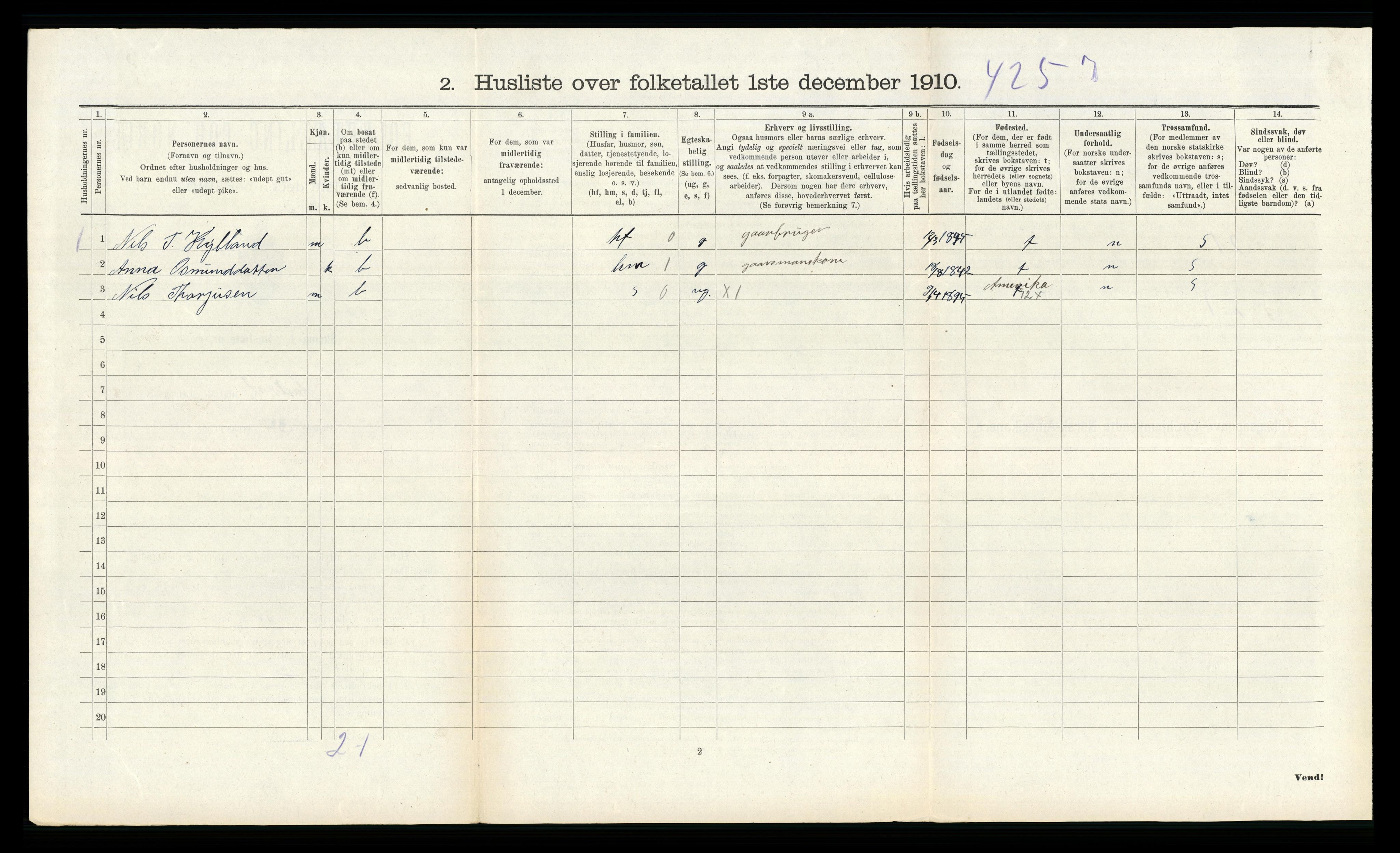 RA, Folketelling 1910 for 1026 Åseral herred, 1910, s. 392