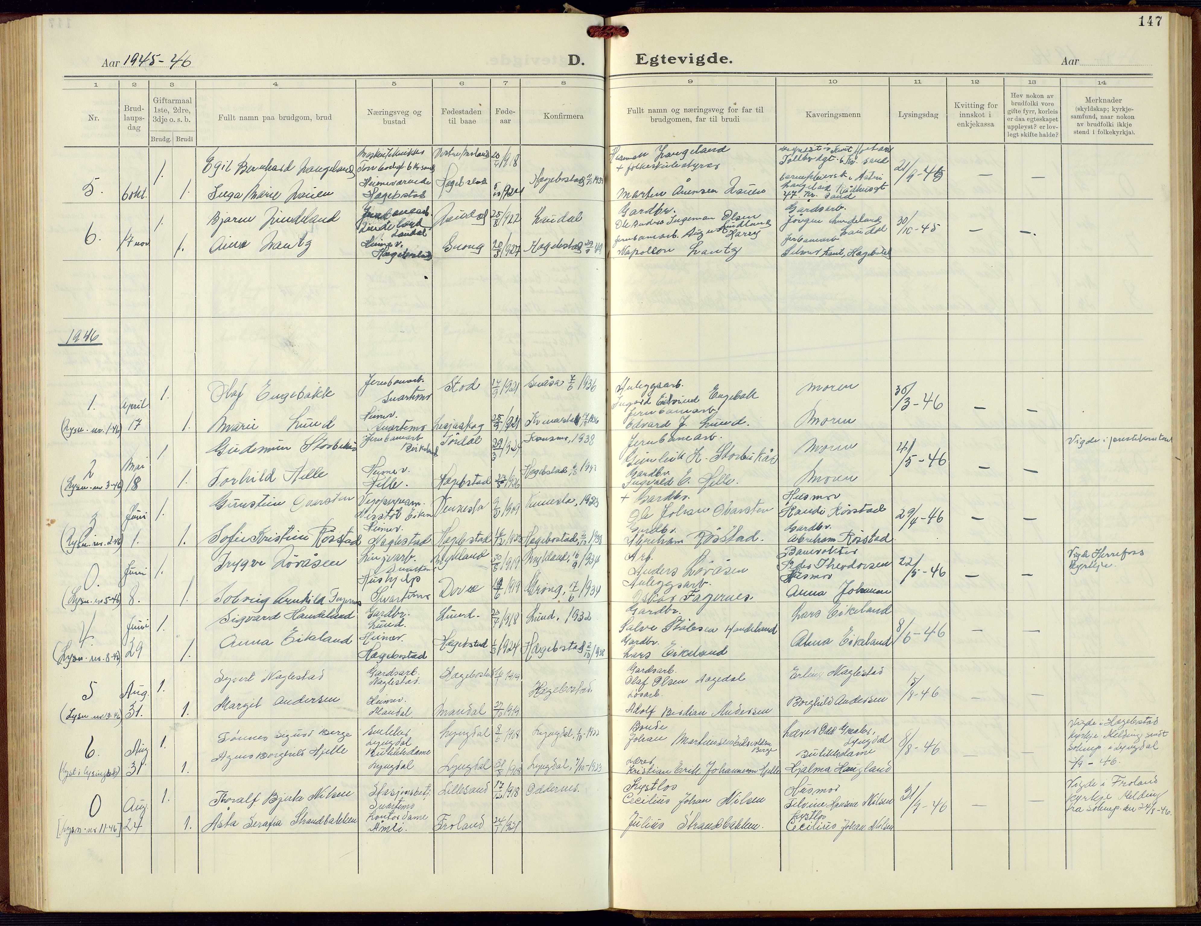 Hægebostad sokneprestkontor, AV/SAK-1111-0024/F/Fb/Fba/L0006: Klokkerbok nr. B 6, 1931-1970, s. 147