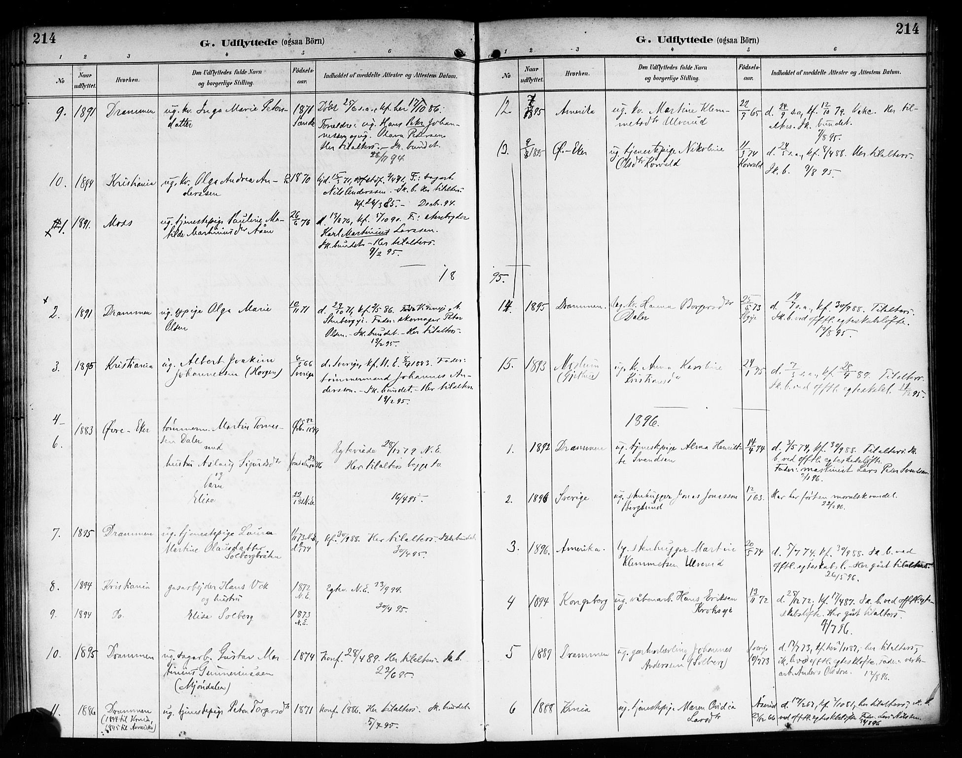 Nedre Eiker kirkebøker, AV/SAKO-A-612/F/Fa/L0004: Ministerialbok nr. 4, 1893-1898, s. 214