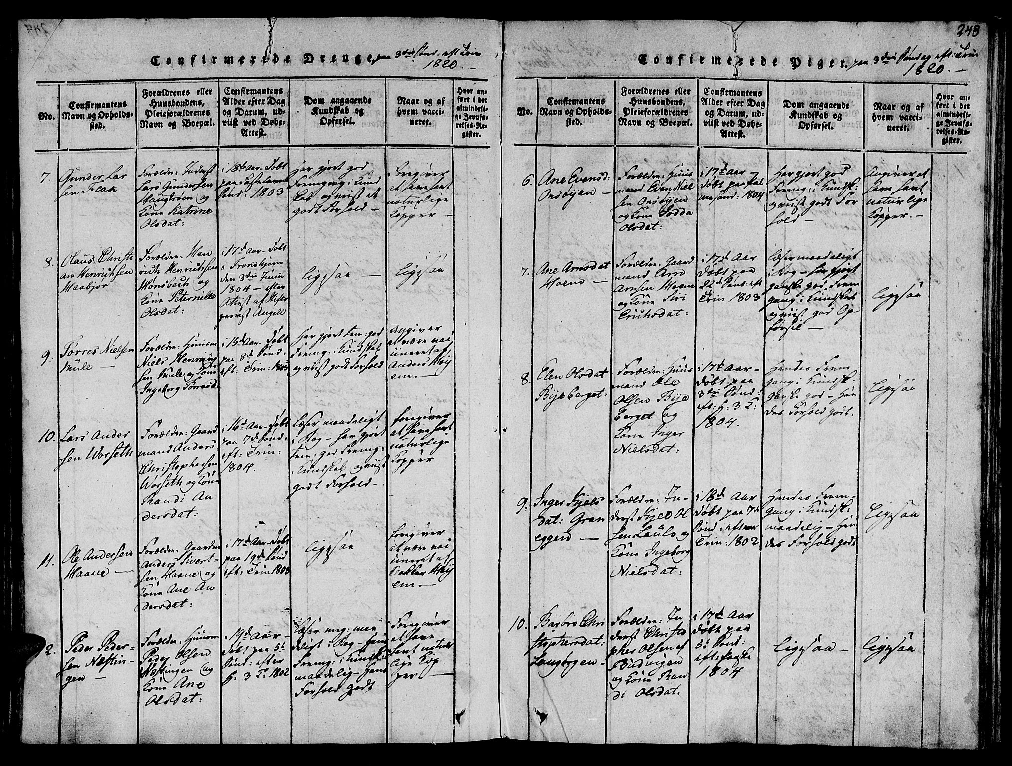 Ministerialprotokoller, klokkerbøker og fødselsregistre - Sør-Trøndelag, SAT/A-1456/612/L0372: Ministerialbok nr. 612A06 /1, 1816-1828, s. 248