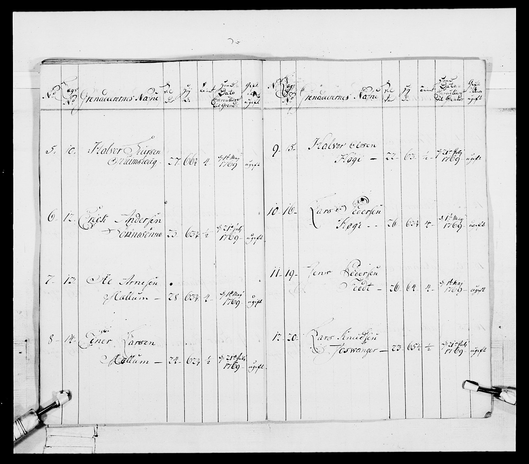 Generalitets- og kommissariatskollegiet, Det kongelige norske kommissariatskollegium, AV/RA-EA-5420/E/Eh/L0092: 2. Bergenhusiske nasjonale infanteriregiment, 1769-1771, s. 355
