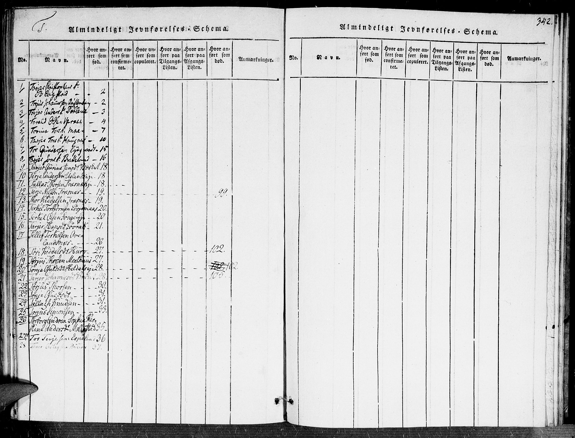 Fjære sokneprestkontor, AV/SAK-1111-0011/F/Fa/L0001: Ministerialbok nr. A 1 /2, 1816-1826, s. 342