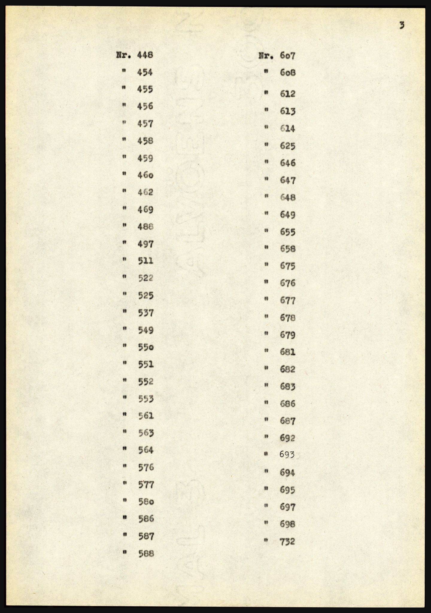 Riksarkivet, Seksjon for eldre arkiv og spesialsamlinger, AV/RA-EA-6797/H/Ha, 1953, s. 3