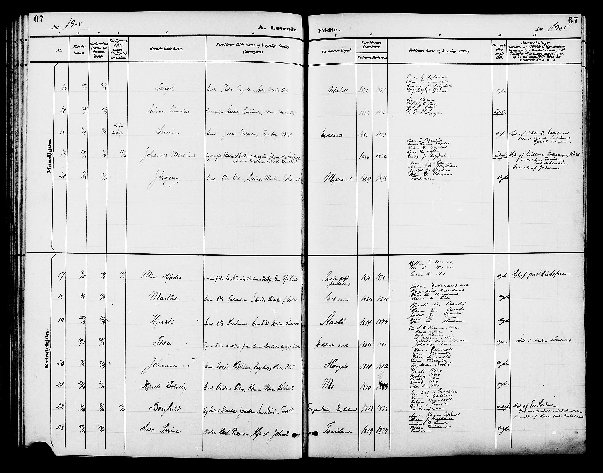 Gjerstad sokneprestkontor, AV/SAK-1111-0014/F/Fb/Fba/L0007: Klokkerbok nr. B 7, 1891-1908, s. 67