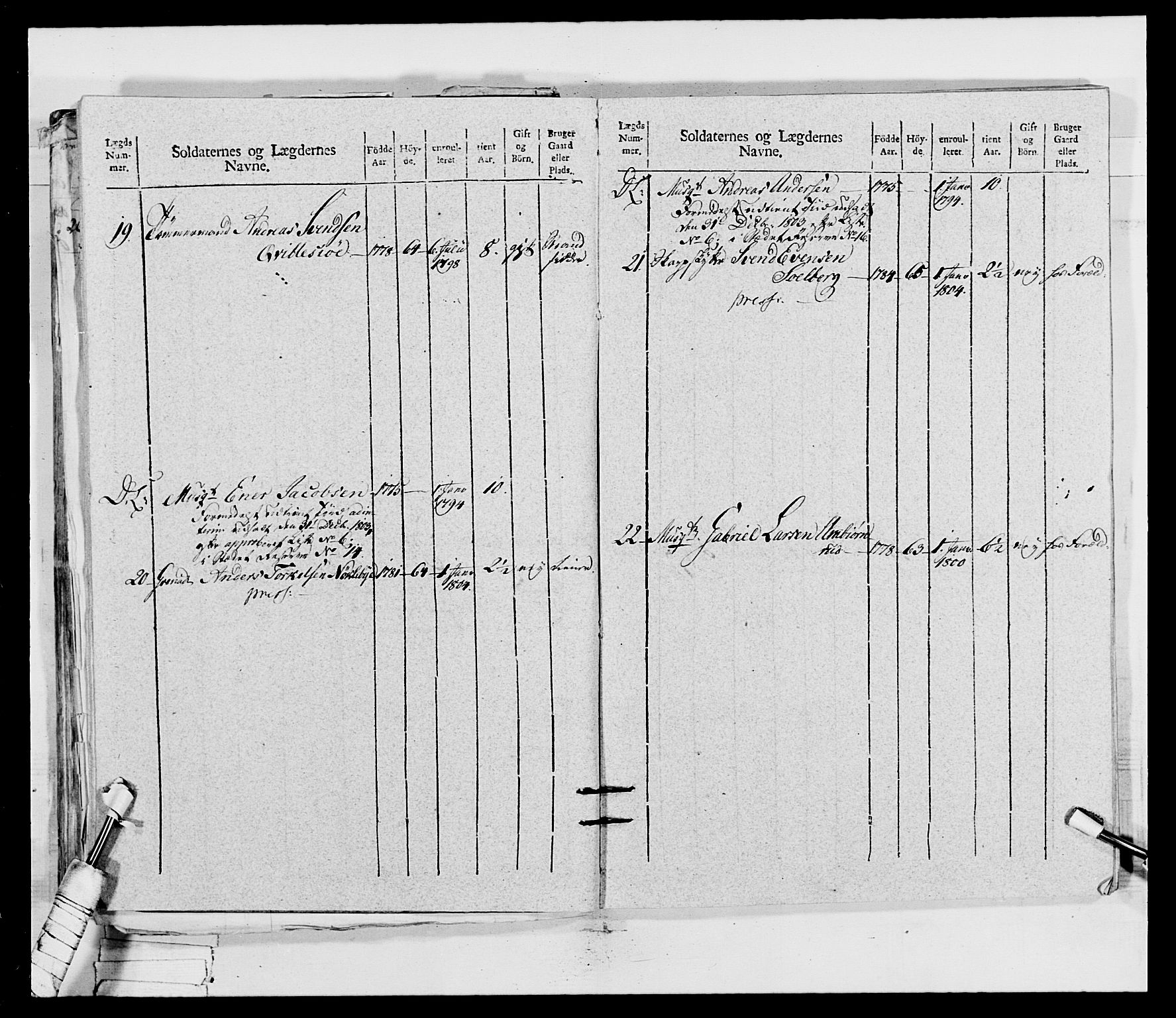 Generalitets- og kommissariatskollegiet, Det kongelige norske kommissariatskollegium, AV/RA-EA-5420/E/Eh/L0032b: Nordafjelske gevorbne infanteriregiment, 1806, s. 80