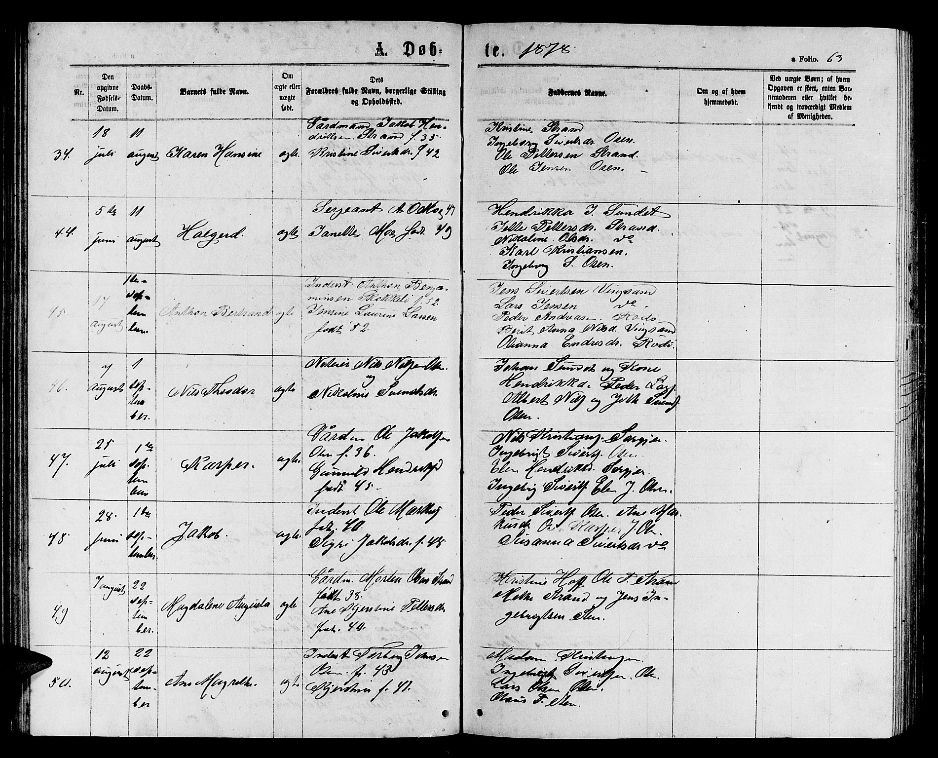 Ministerialprotokoller, klokkerbøker og fødselsregistre - Sør-Trøndelag, SAT/A-1456/658/L0725: Klokkerbok nr. 658C01, 1867-1882, s. 63