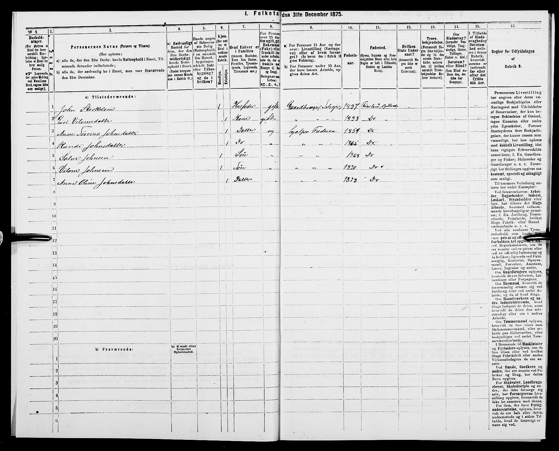 SAK, Folketelling 1875 for 1024P Bjelland prestegjeld, 1875, s. 985