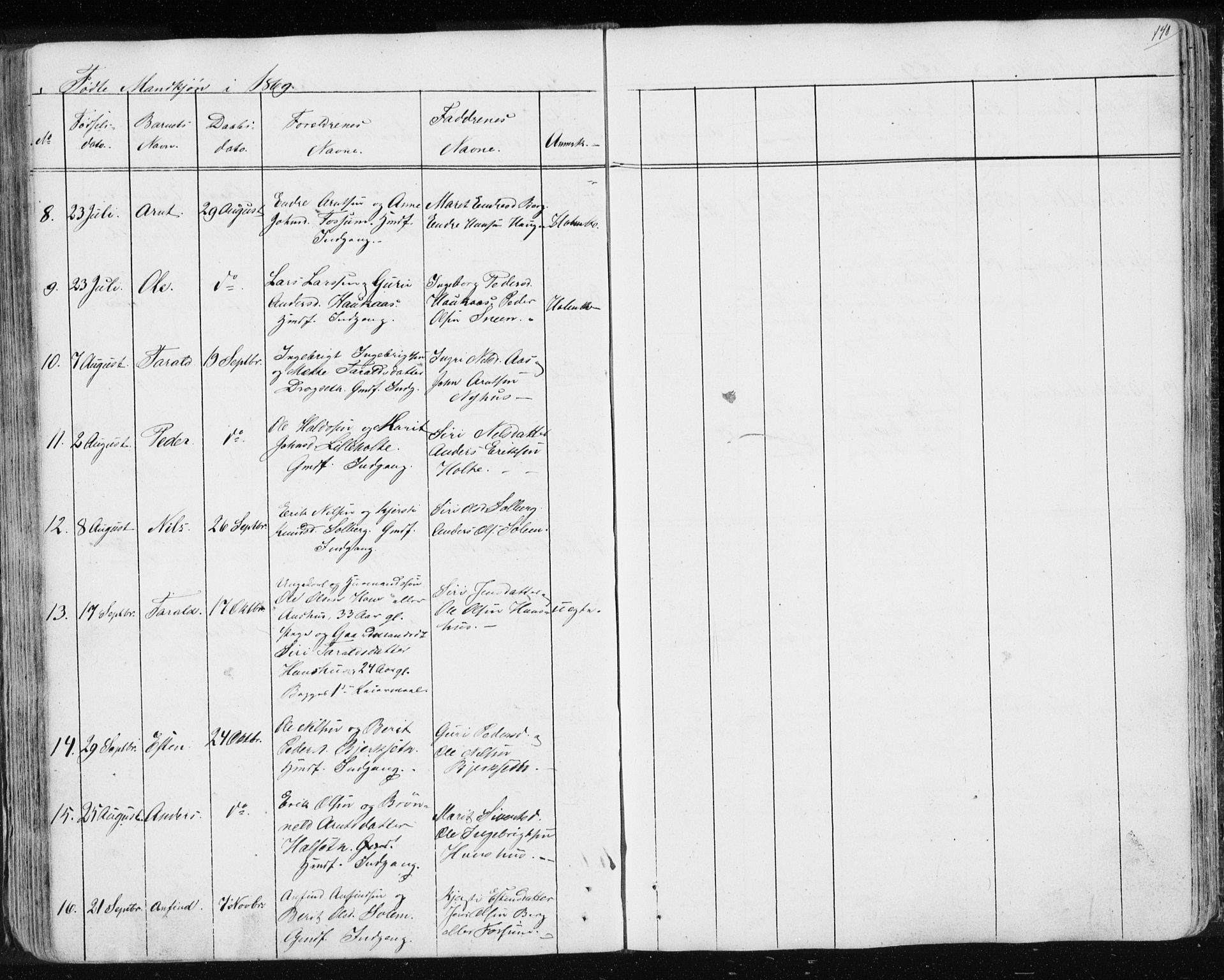 Ministerialprotokoller, klokkerbøker og fødselsregistre - Sør-Trøndelag, SAT/A-1456/689/L1043: Klokkerbok nr. 689C02, 1816-1892, s. 140