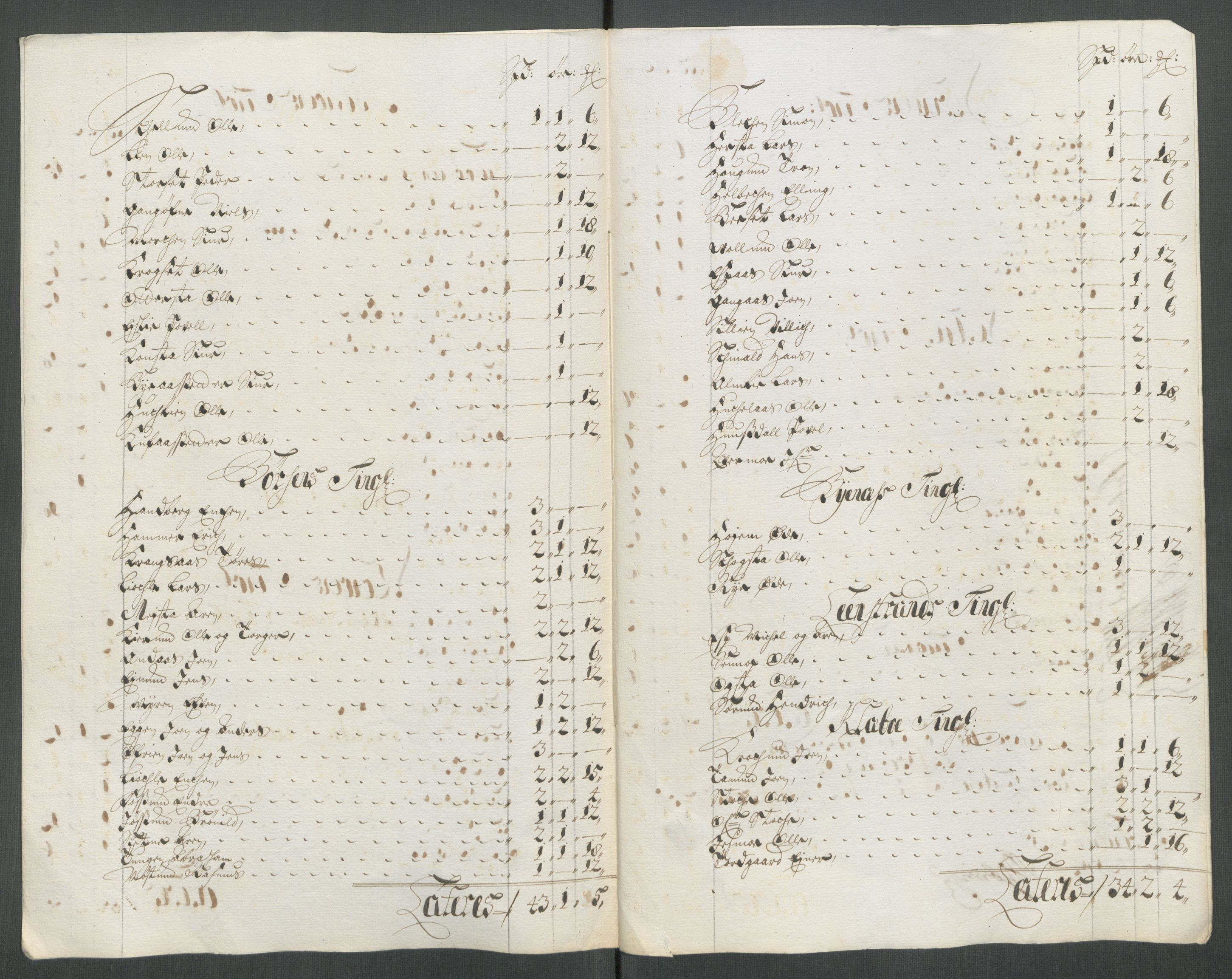 Rentekammeret inntil 1814, Reviderte regnskaper, Fogderegnskap, RA/EA-4092/R61/L4113: Fogderegnskap Strinda og Selbu, 1712-1713, s. 436