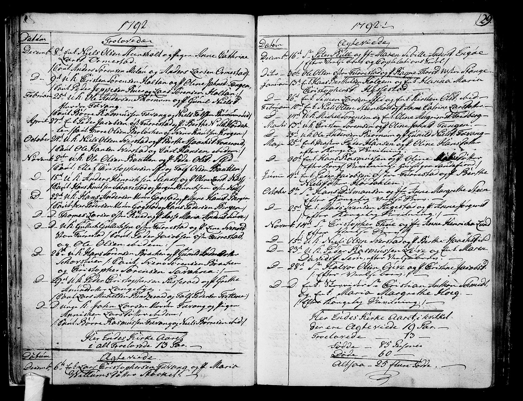 Sandar kirkebøker, AV/SAKO-A-243/F/Fa/L0003: Ministerialbok nr. 3, 1789-1814, s. 29
