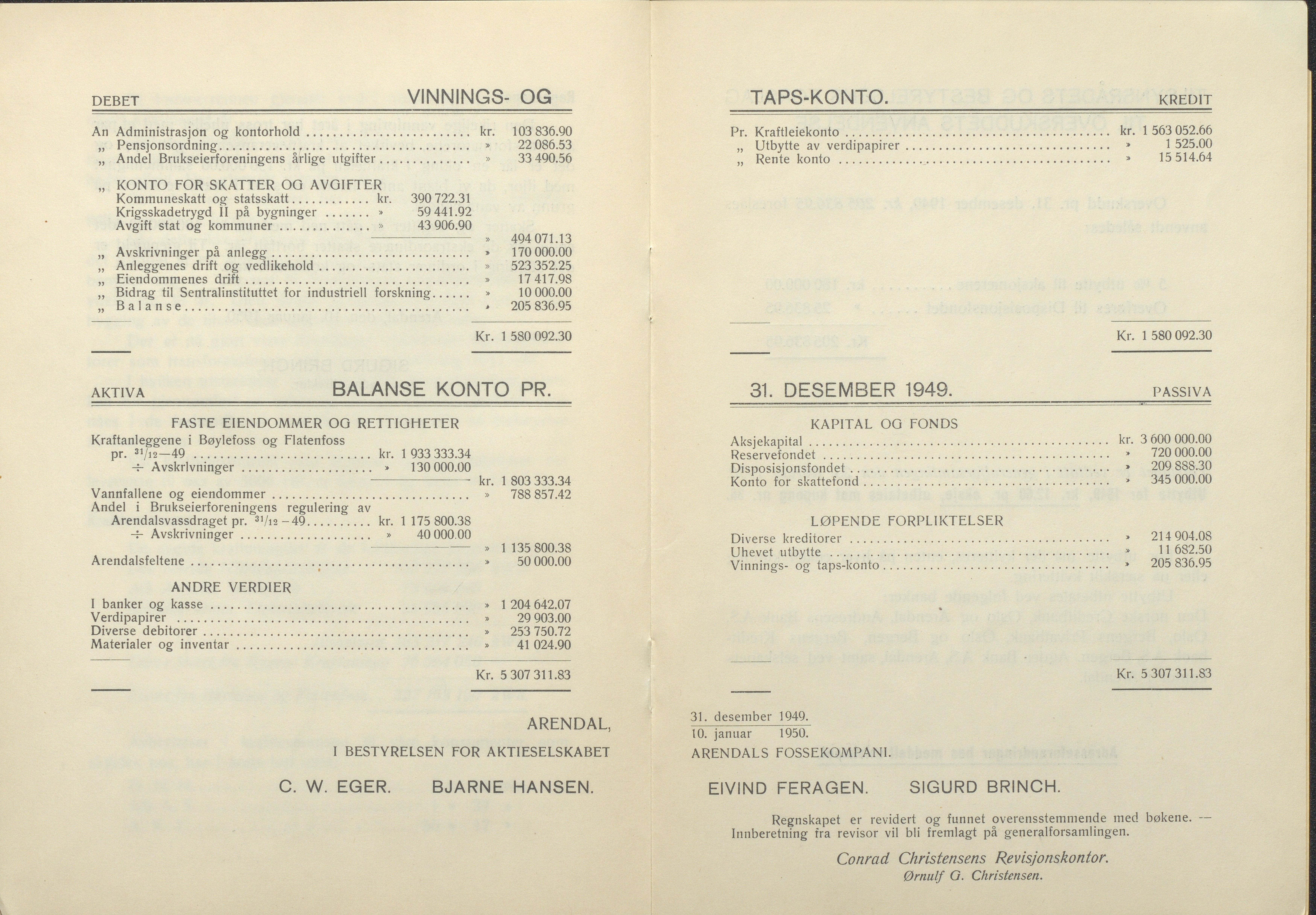 Arendals Fossekompani, AAKS/PA-2413/X/X01/L0001/0012: Beretninger, regnskap, balansekonto, gevinst- og tapskonto / Beretning, regnskap 1945 - 1962, 1945-1962, s. 29