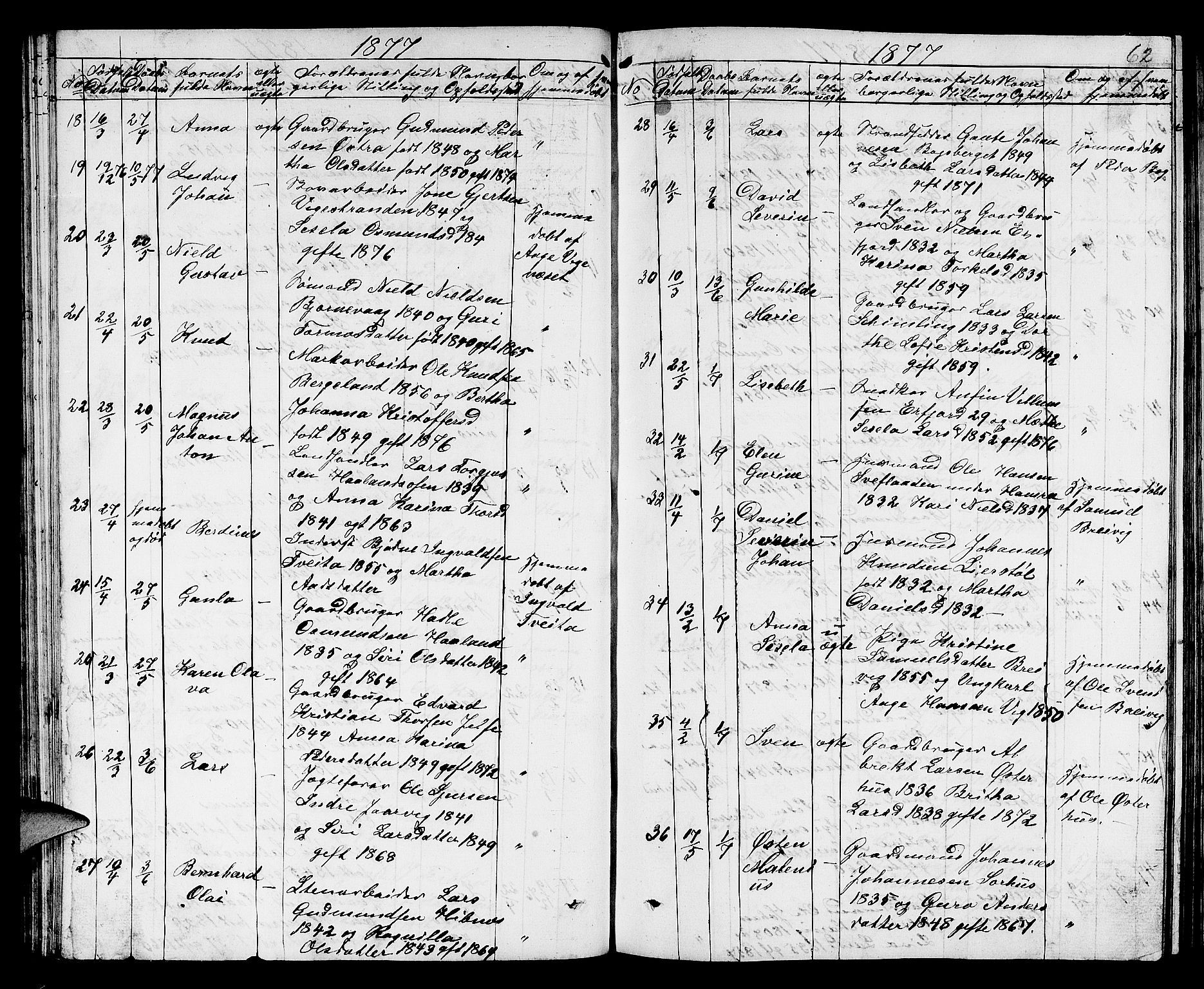Jelsa sokneprestkontor, AV/SAST-A-101842/01/V: Klokkerbok nr. B 3, 1864-1890, s. 62