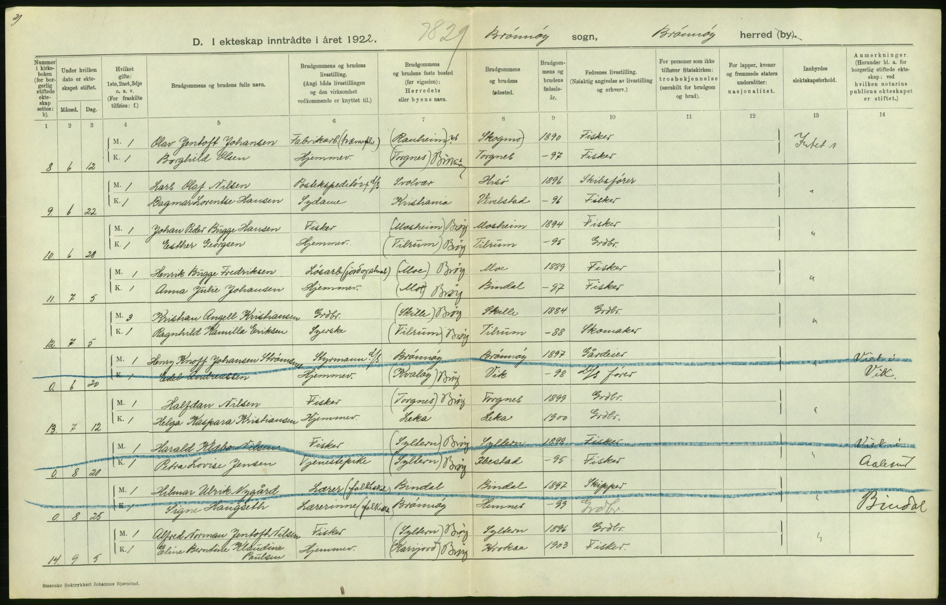 Statistisk sentralbyrå, Sosiodemografiske emner, Befolkning, AV/RA-S-2228/D/Df/Dfc/Dfcb/L0045: Nordland fylke: Gifte, dødfødte. Bygder og byer., 1922, s. 56