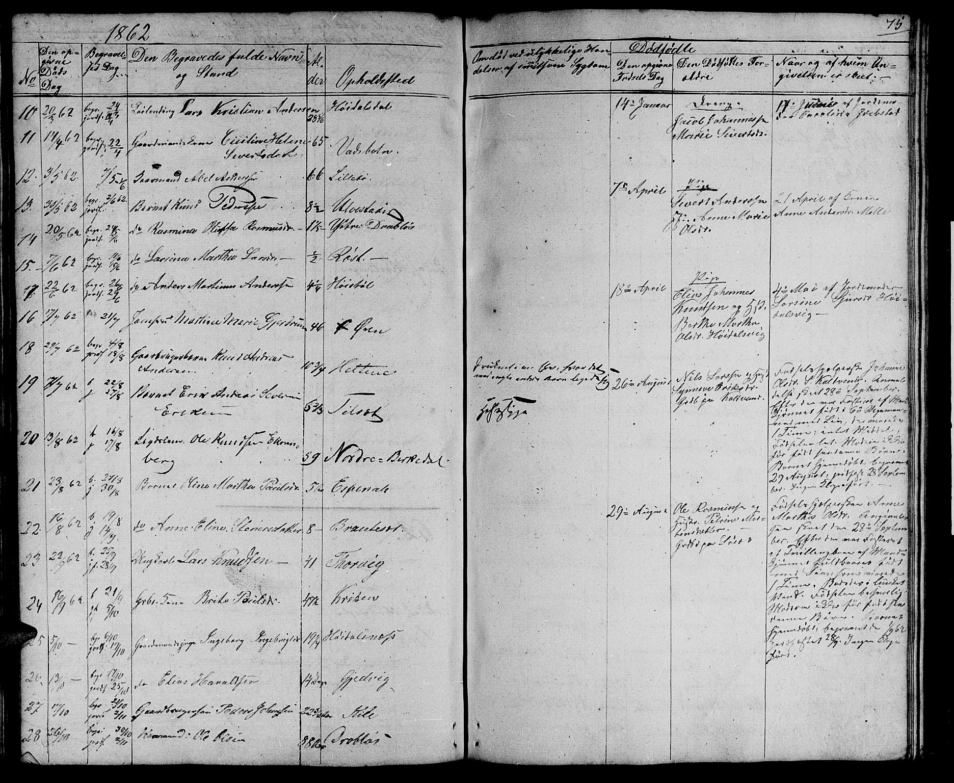 Ministerialprotokoller, klokkerbøker og fødselsregistre - Møre og Romsdal, AV/SAT-A-1454/511/L0156: Klokkerbok nr. 511C02, 1855-1863, s. 75