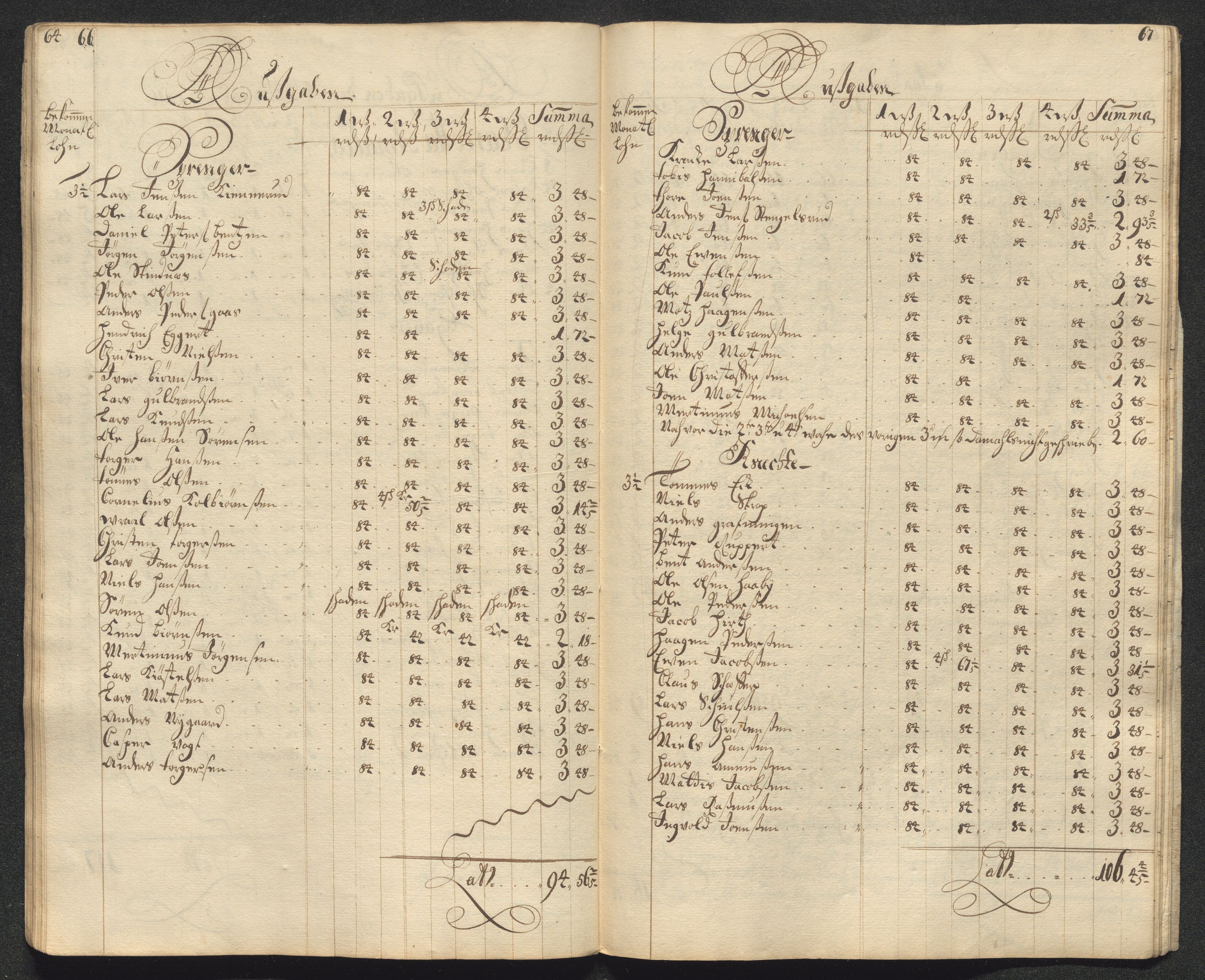Kongsberg Sølvverk 1623-1816, AV/SAKO-EA-3135/001/D/Dc/Dcd/L0099: Utgiftsregnskap for gruver m.m., 1710, s. 177
