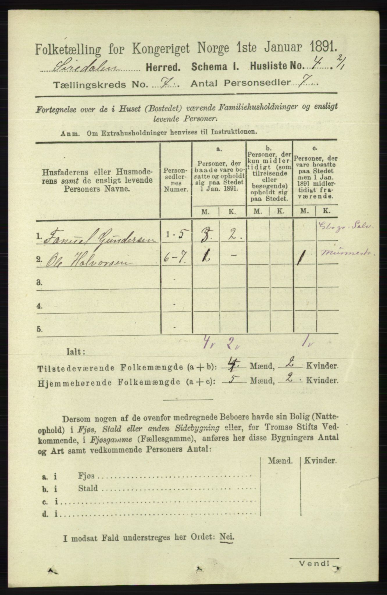 RA, Folketelling 1891 for 1046 Sirdal herred, 1891, s. 1920