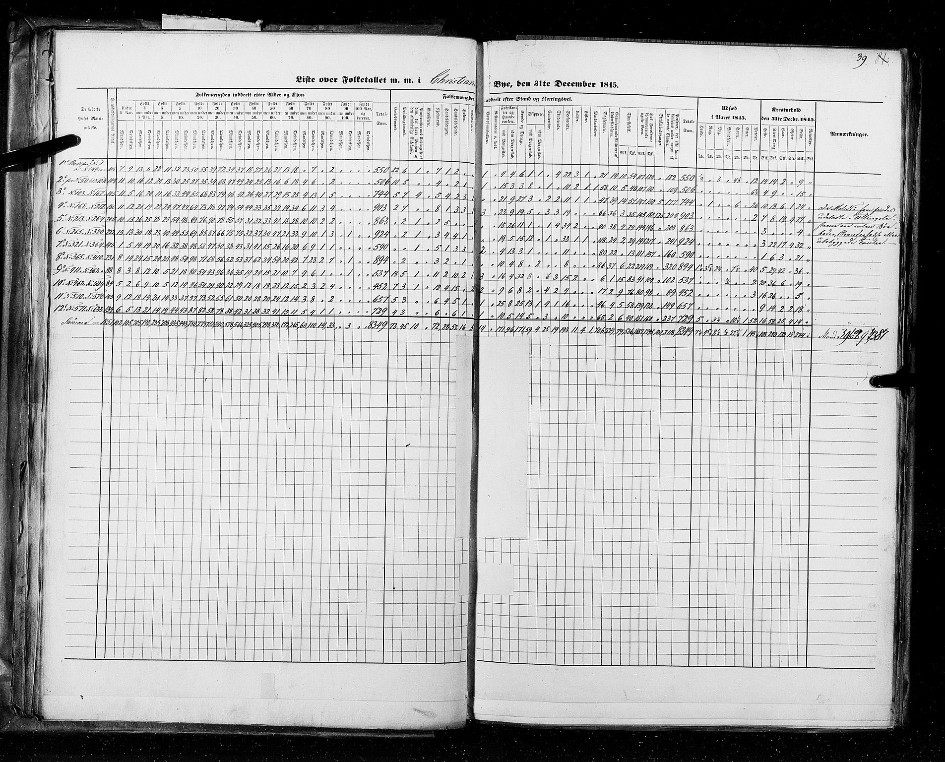 RA, Folketellingen 1845, bind 11: Kjøp- og ladesteder, 1845, s. 39