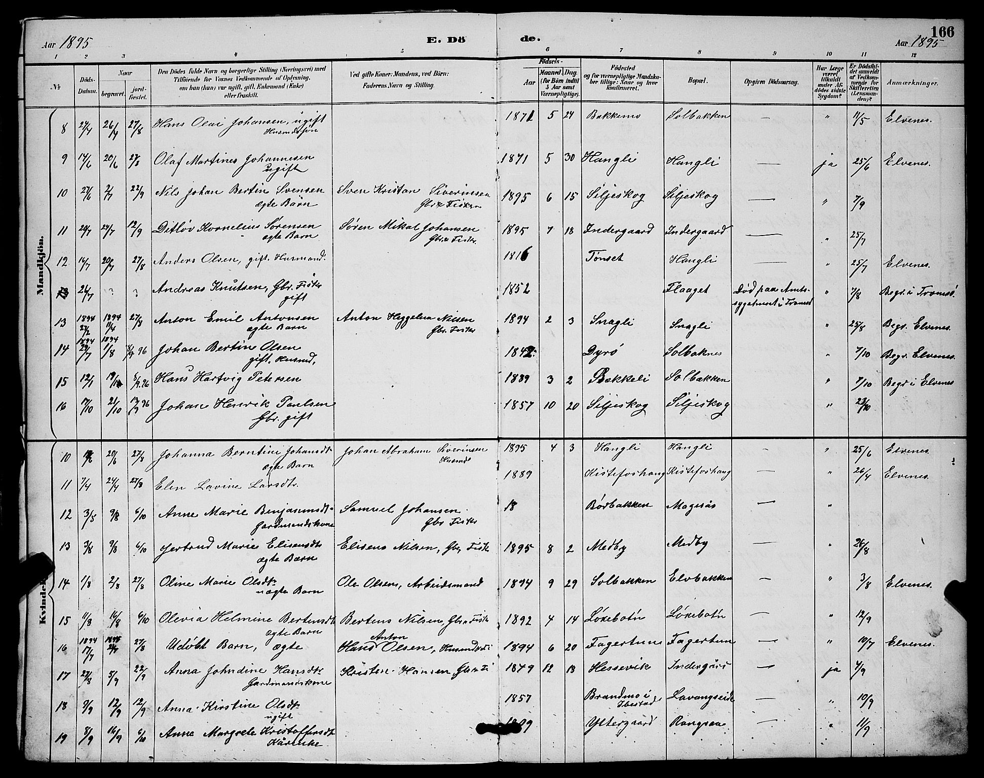 Ibestad sokneprestembete, AV/SATØ-S-0077/H/Ha/Hab/L0015klokker: Klokkerbok nr. 15, 1888-1899, s. 166