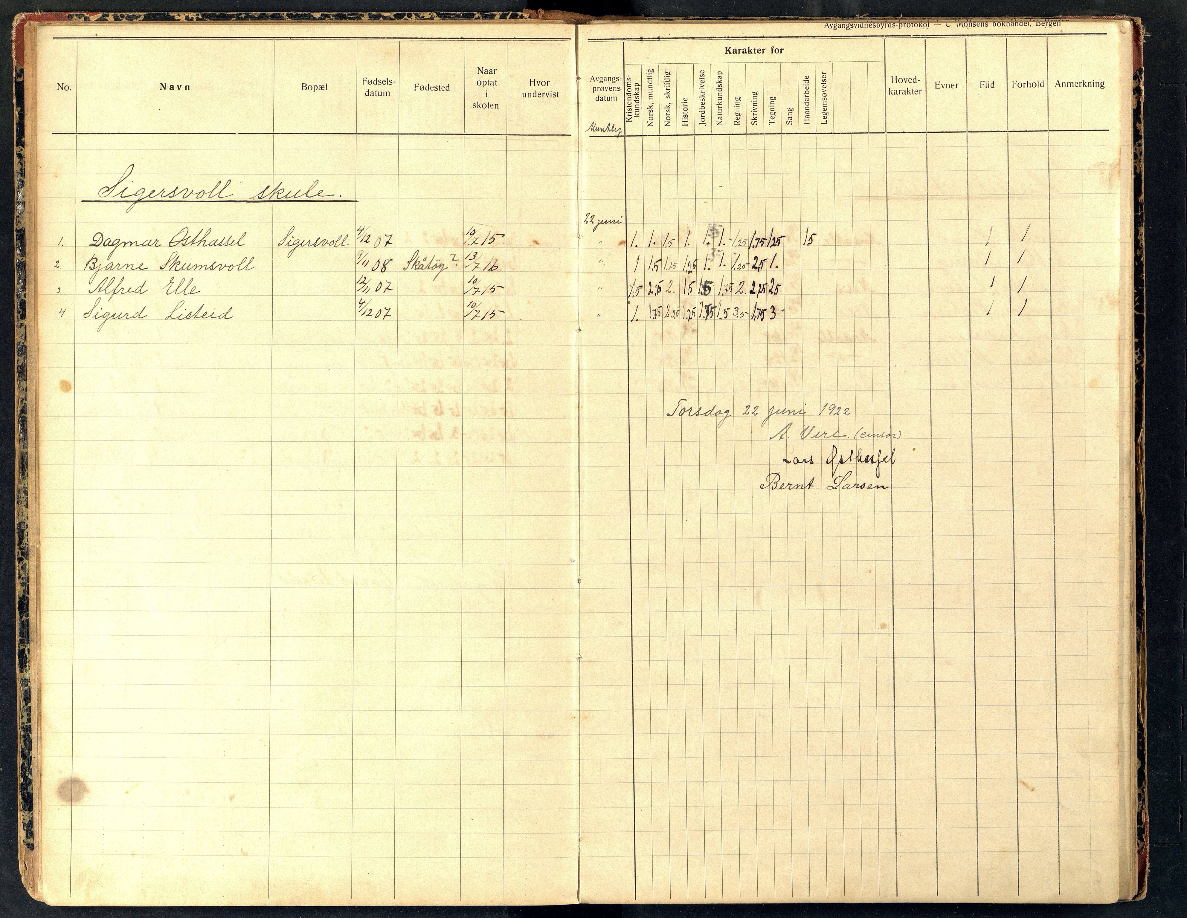 Lista kommune - Skolekommisjonen/Skolestyret, IKAV/1003LI510/G/L0006: Eksamensprotokoll, 1922-1930