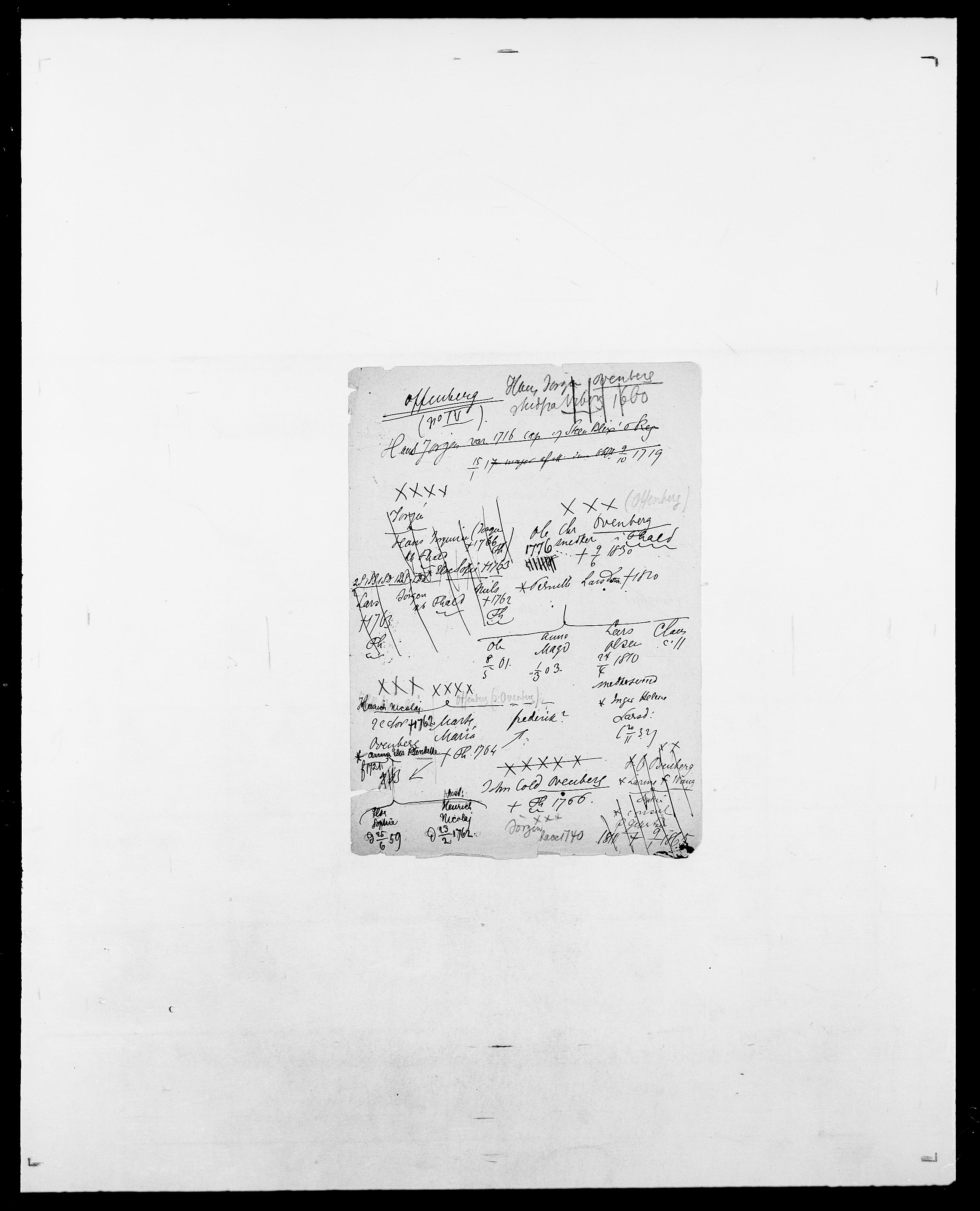 Delgobe, Charles Antoine - samling, SAO/PAO-0038/D/Da/L0029: Obel - Oxholm, s. 41