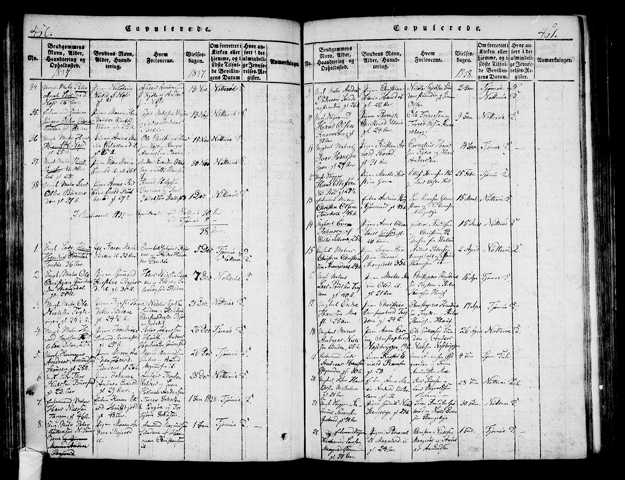 Nøtterøy kirkebøker, AV/SAKO-A-354/F/Fa/L0004: Ministerialbok nr. I 4, 1814-1838, s. 450-451