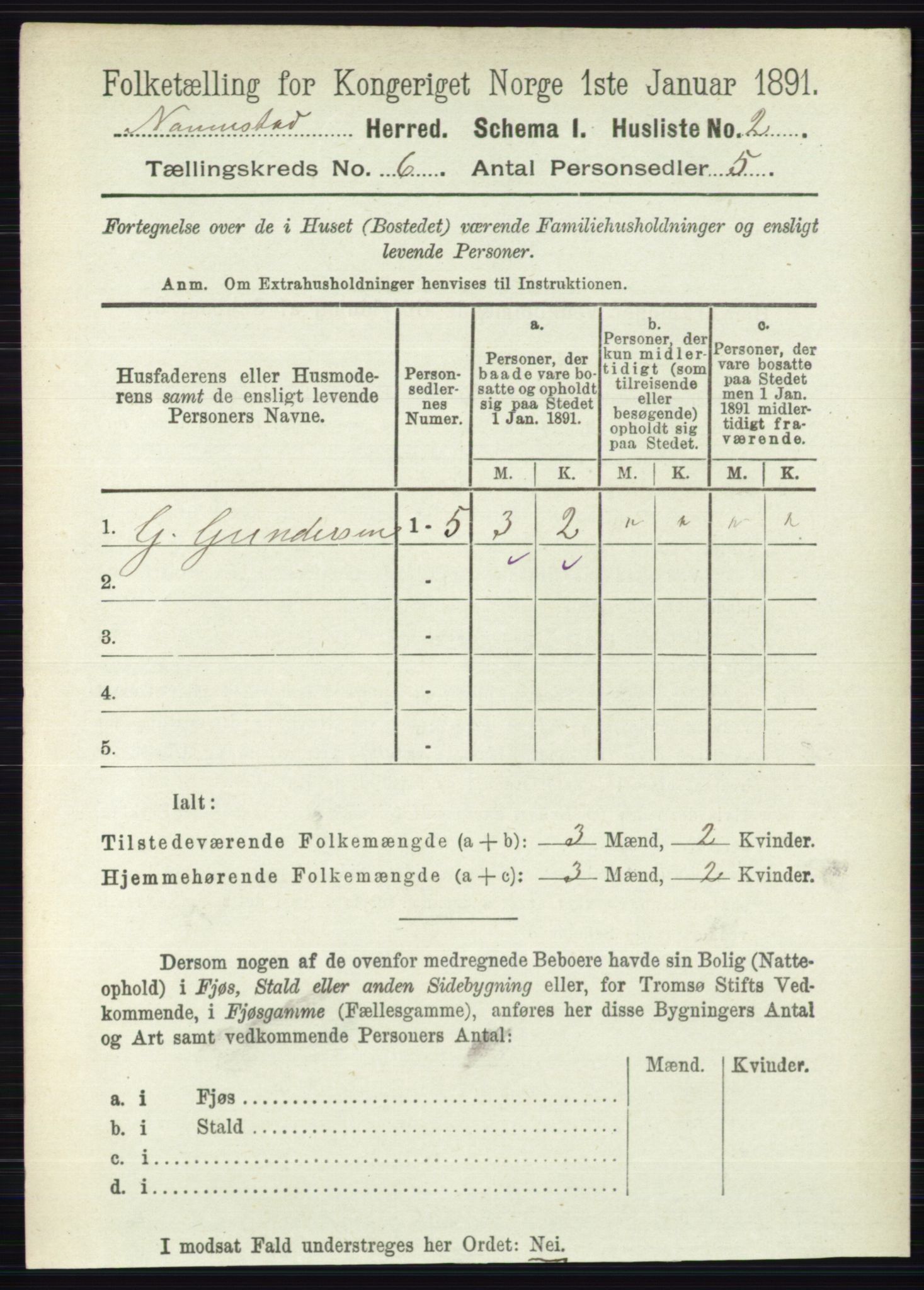 RA, Folketelling 1891 for 0238 Nannestad herred, 1891, s. 3000