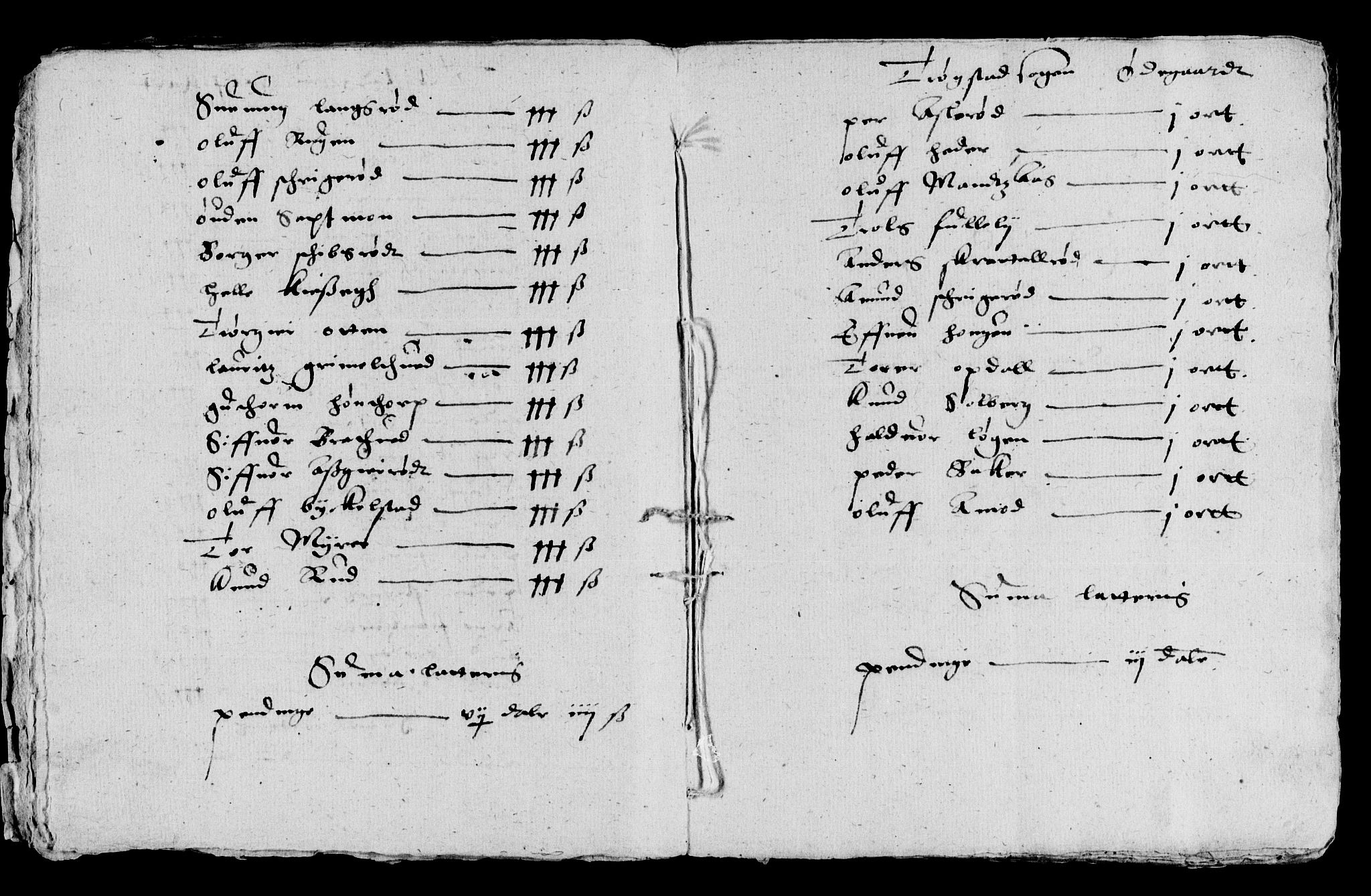 Rentekammeret inntil 1814, Reviderte regnskaper, Lensregnskaper, AV/RA-EA-5023/R/Rb/Rba/L0006: Akershus len, 1593-1594