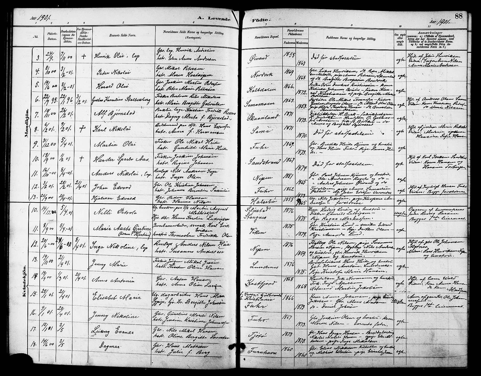 Trondenes sokneprestkontor, AV/SATØ-S-1319/H/Hb/L0011klokker: Klokkerbok nr. 11, 1891-1906, s. 88