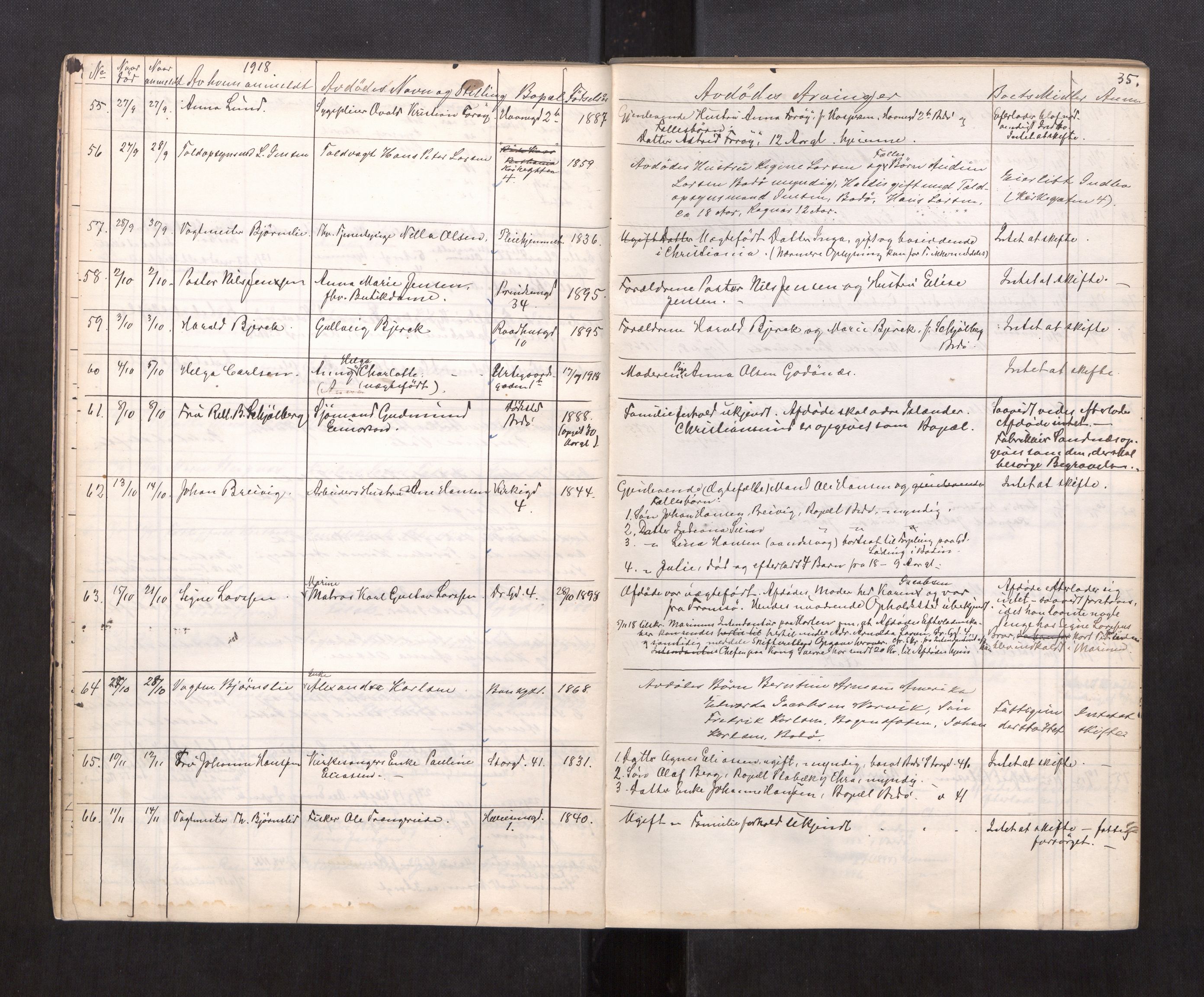 Bodø sorenskriveri, AV/SAT-A-0022/1/3/3L/L0001: Dødsanmeldelsesprotokoller, 1913-1933, s. 35