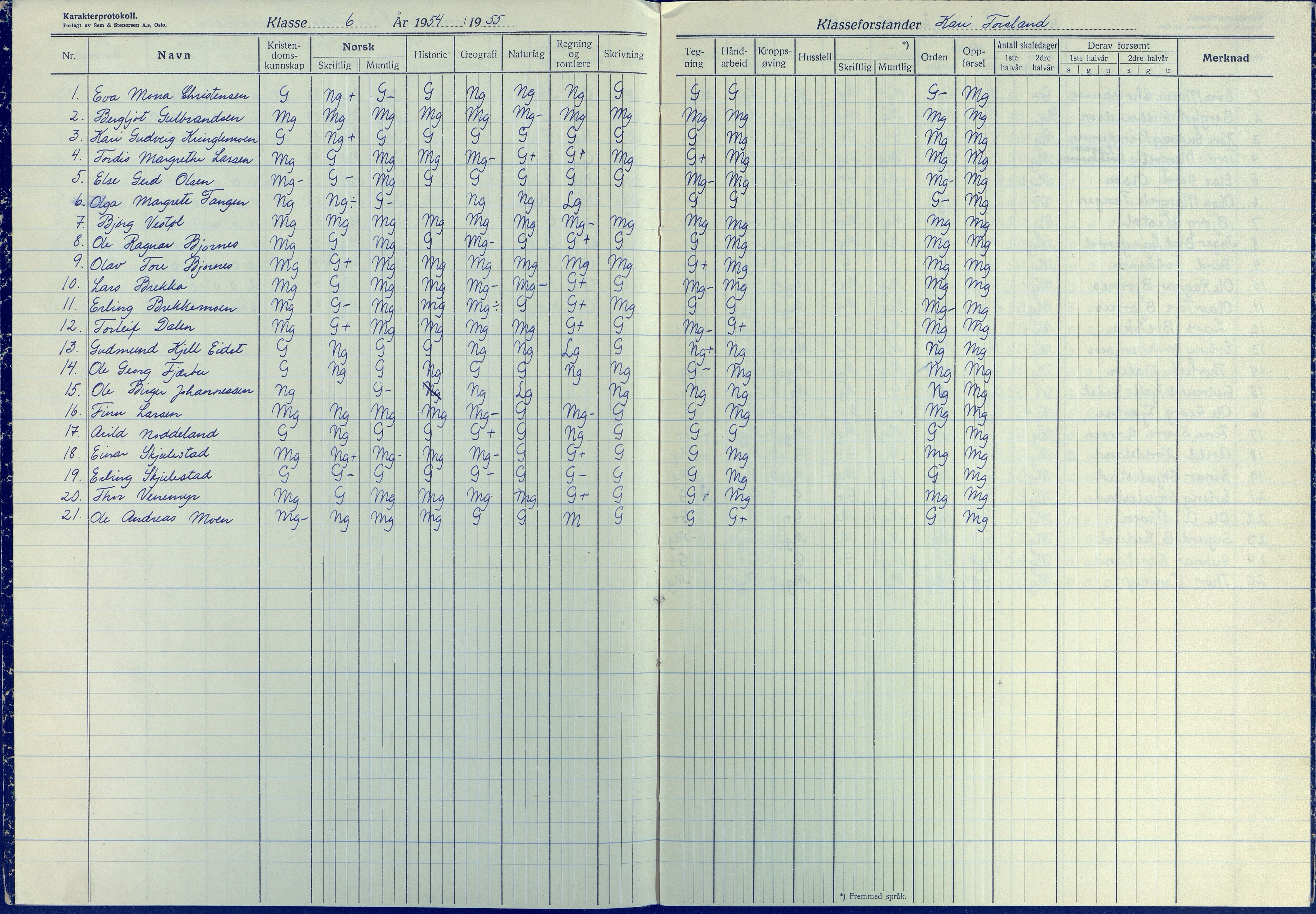 Austre Moland kommune, AAKS/KA0918-PK/09/09b/L0008: Karakterprotokoll, 1953-1962