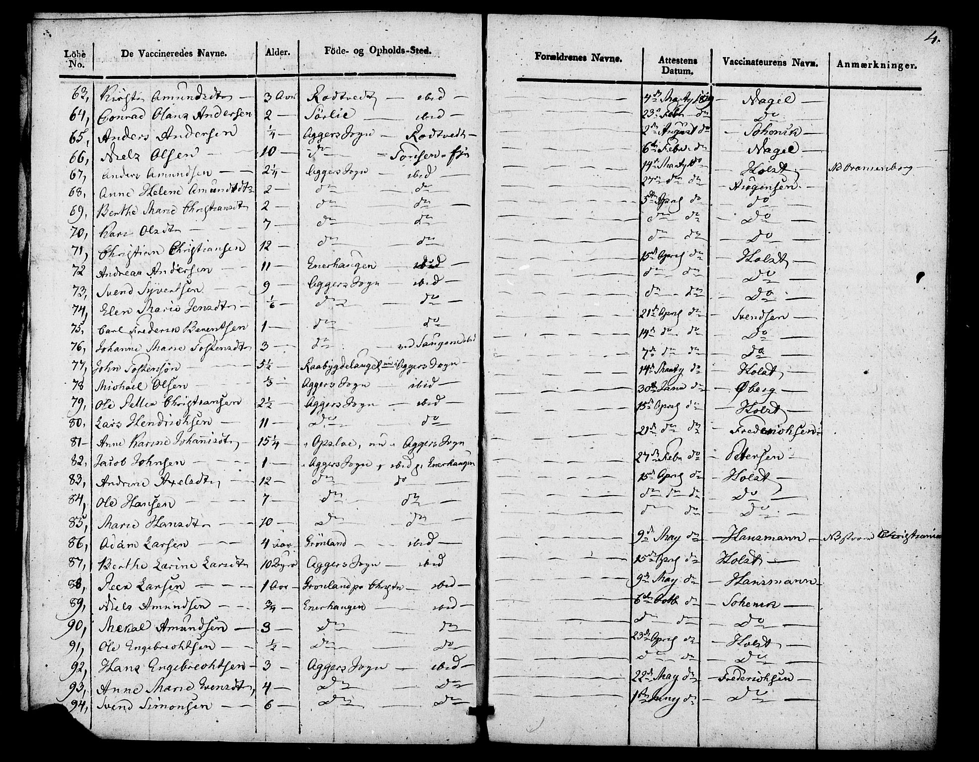 Aker prestekontor kirkebøker, AV/SAO-A-10861/F/L0021: Vaksinasjonsprotokoll nr. 21, 1819-1824, s. 4