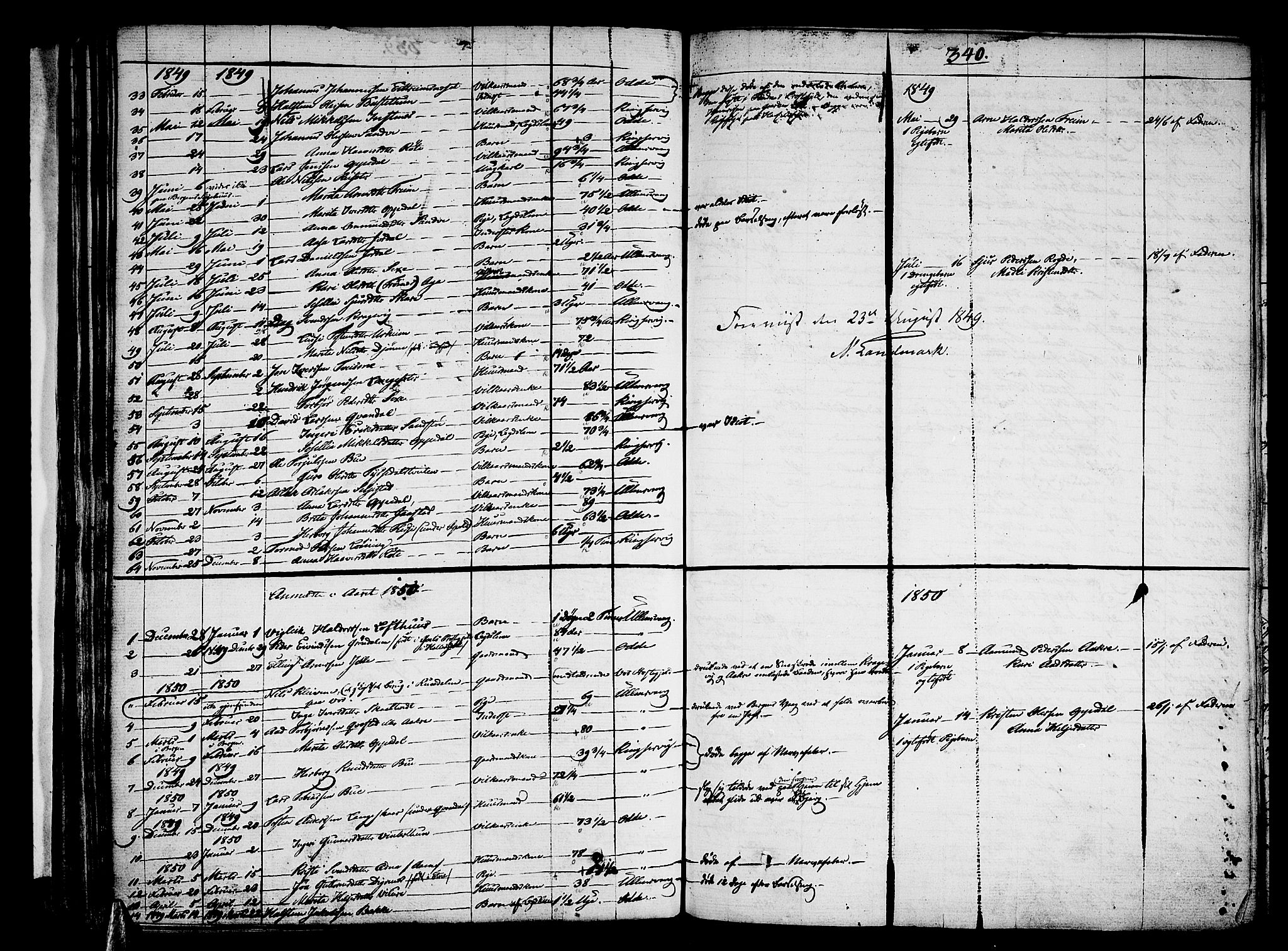 Ullensvang sokneprestembete, SAB/A-78701/H/Haa: Ministerialbok nr. A 10, 1825-1853, s. 340