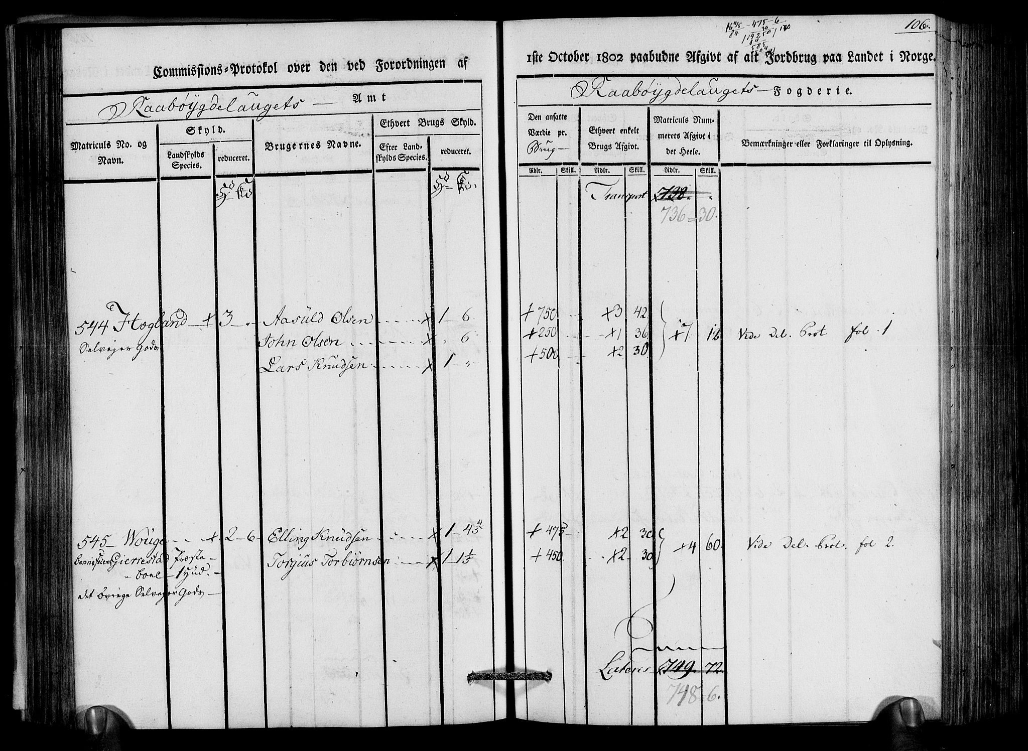 Rentekammeret inntil 1814, Realistisk ordnet avdeling, AV/RA-EA-4070/N/Ne/Nea/L0083: Råbyggelag fogderi. Kommisjonsprotokoll for Østre Råbyggelagets sorenskriveri, 1803, s. 108