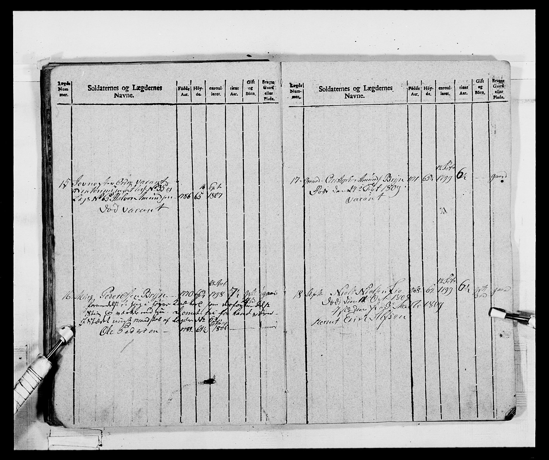 Generalitets- og kommissariatskollegiet, Det kongelige norske kommissariatskollegium, AV/RA-EA-5420/E/Eh/L0068: Opplandske nasjonale infanteriregiment, 1802-1805, s. 444