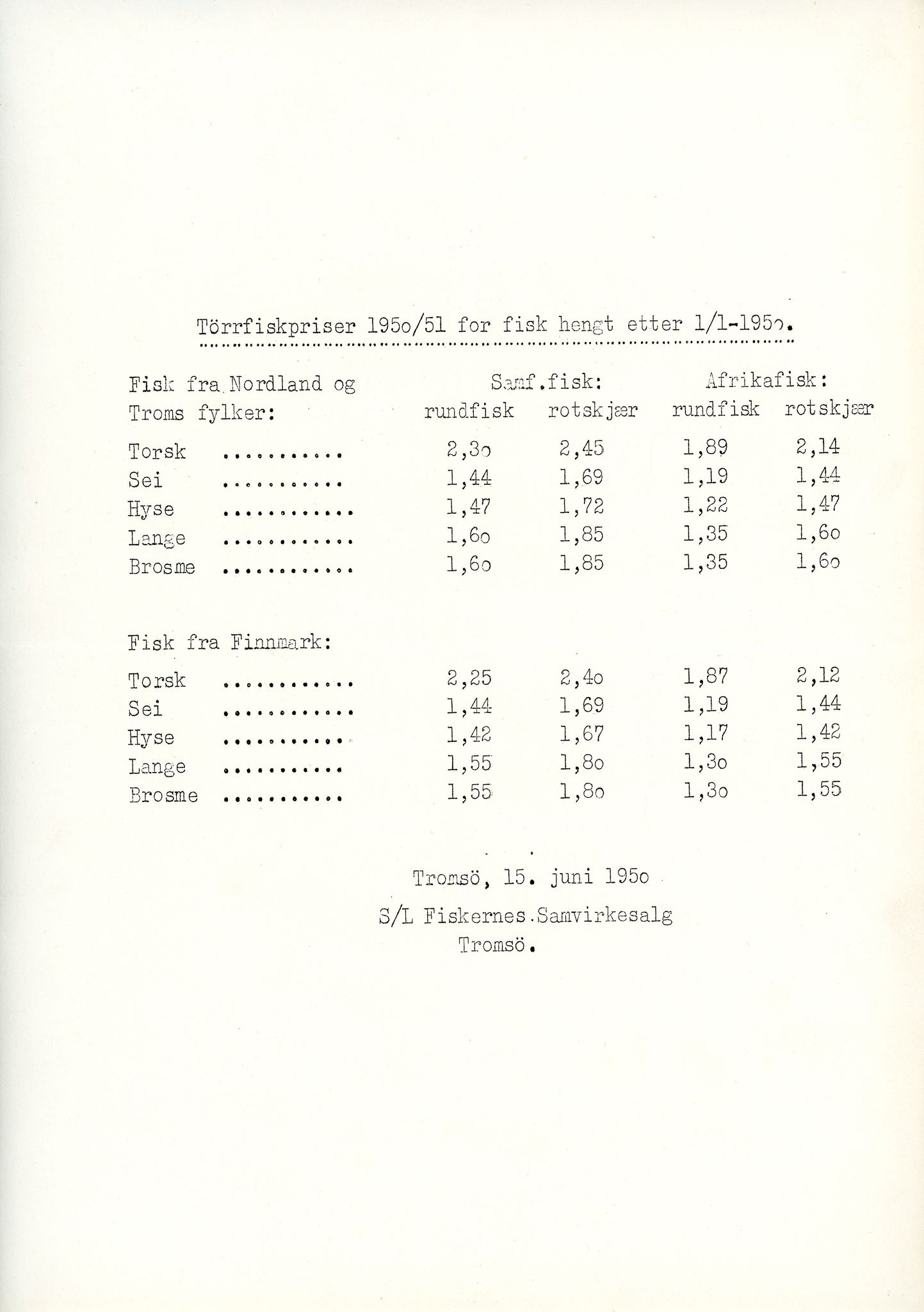 Vardø Fiskersamvirkelag, VAMU/A-0037/D/Da/L0003: Korrespondanse Fi-Kj, 1947-1950