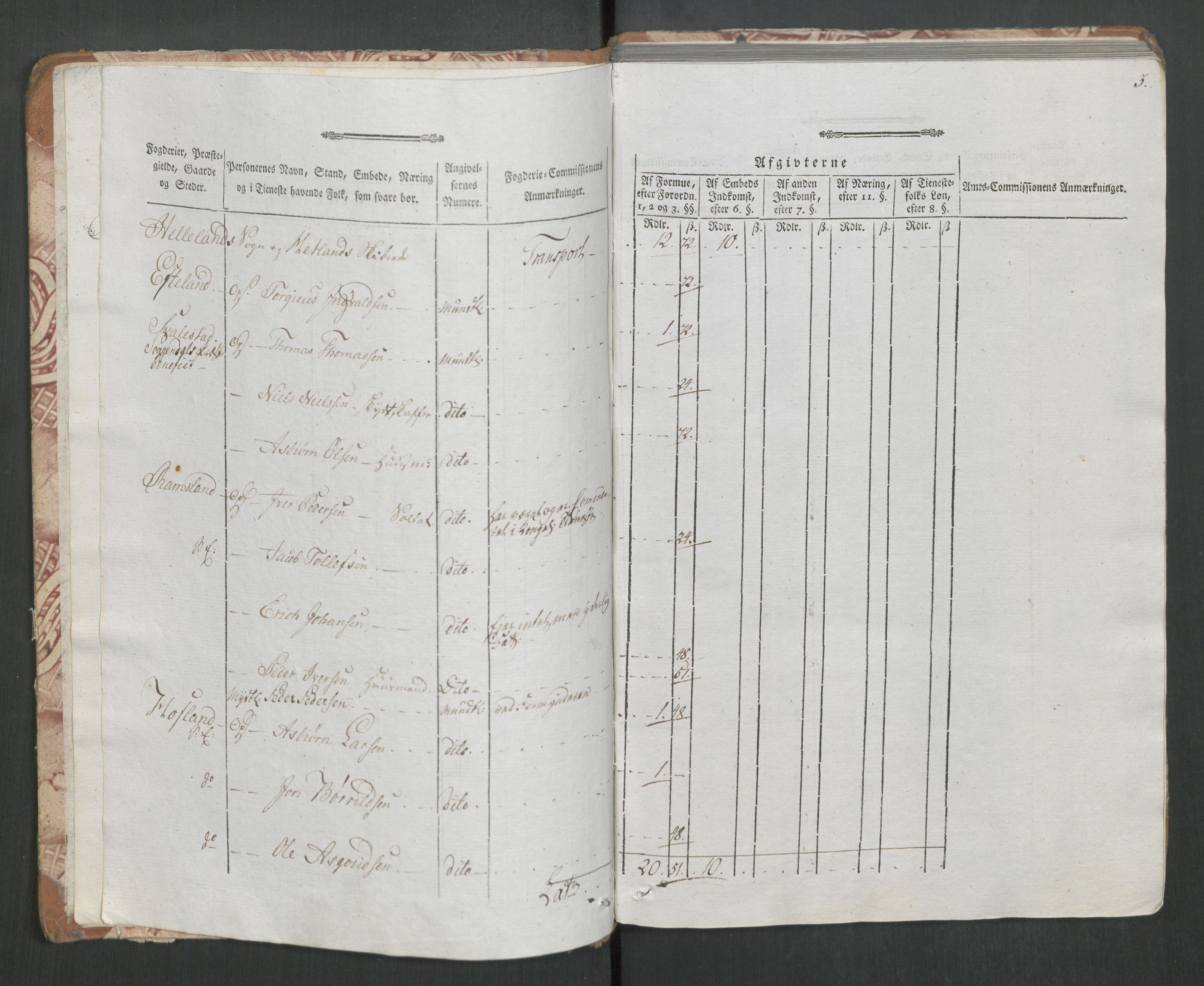 Rentekammeret inntil 1814, Reviderte regnskaper, Mindre regnskaper, AV/RA-EA-4068/Rf/Rfe/L0019: Jæren og Dalane fogderi, Kongsberg, 1789, s. 6
