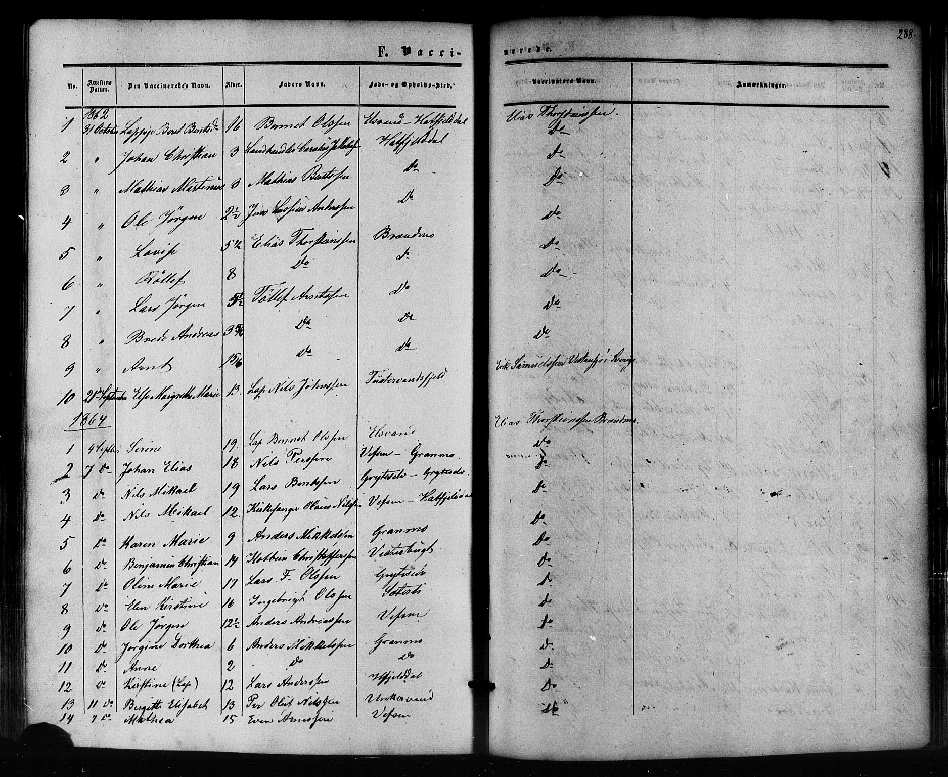 Ministerialprotokoller, klokkerbøker og fødselsregistre - Nordland, AV/SAT-A-1459/823/L0324: Ministerialbok nr. 823A01, 1860-1878, s. 288