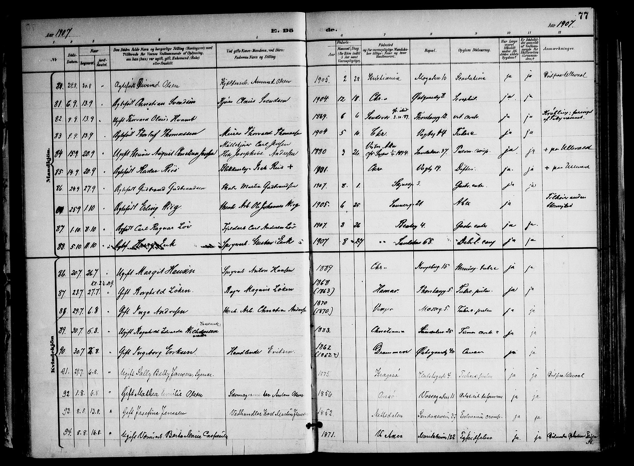 Sagene prestekontor Kirkebøker, AV/SAO-A-10796/F/L0006: Ministerialbok nr. 6, 1898-1923, s. 77