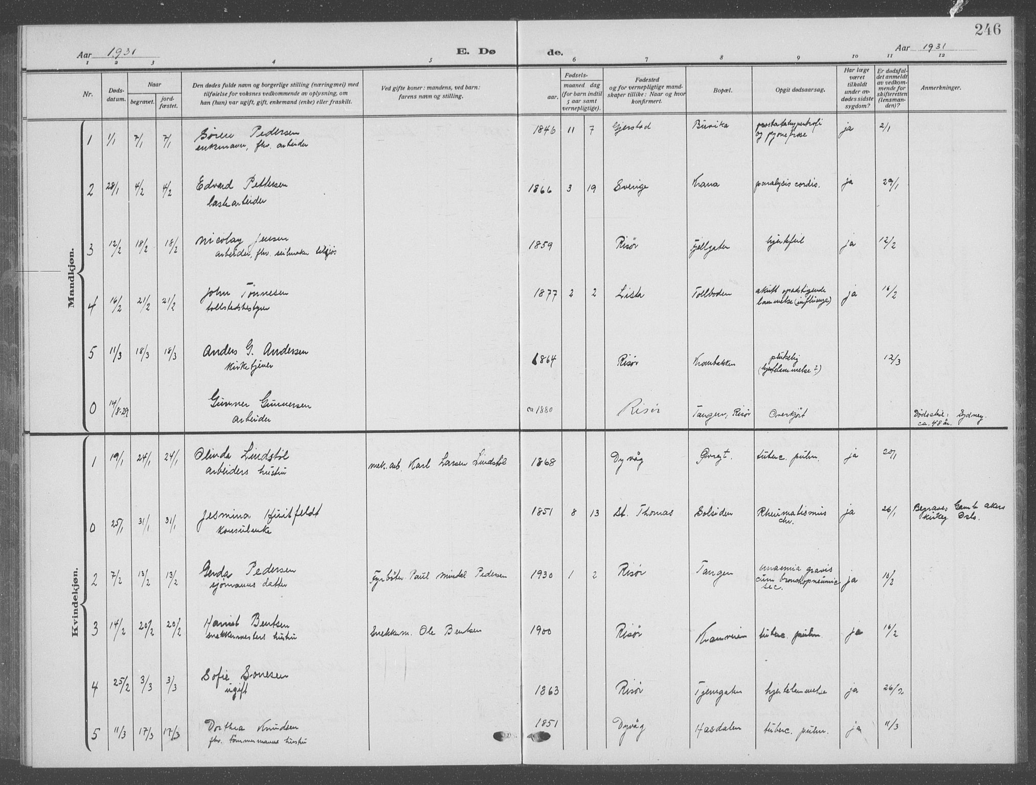 Risør sokneprestkontor, AV/SAK-1111-0035/F/Fb/L0009: Klokkerbok nr. B 9, 1922-1939, s. 246