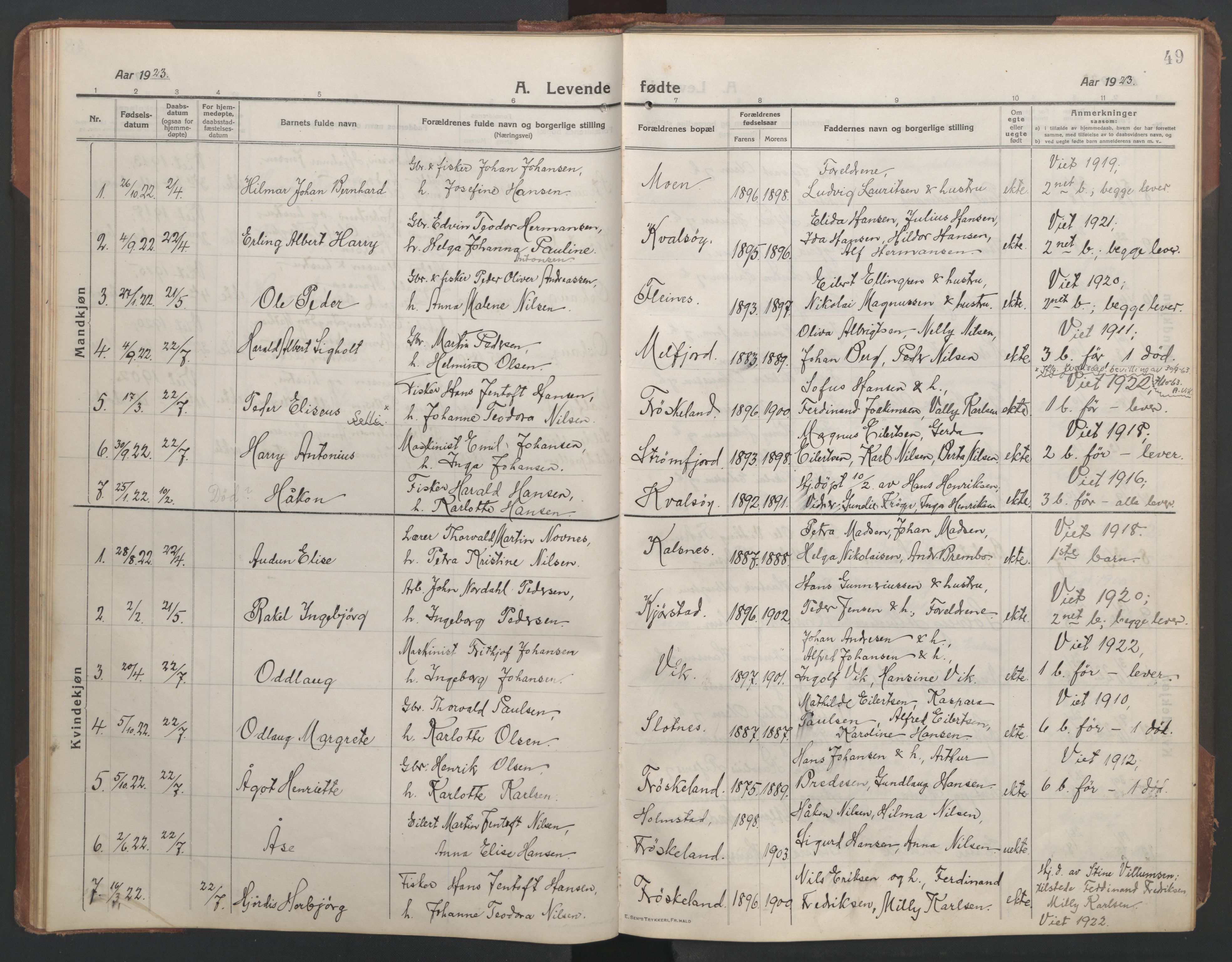 Ministerialprotokoller, klokkerbøker og fødselsregistre - Nordland, AV/SAT-A-1459/890/L1291: Klokkerbok nr. 890C02, 1913-1954, s. 49