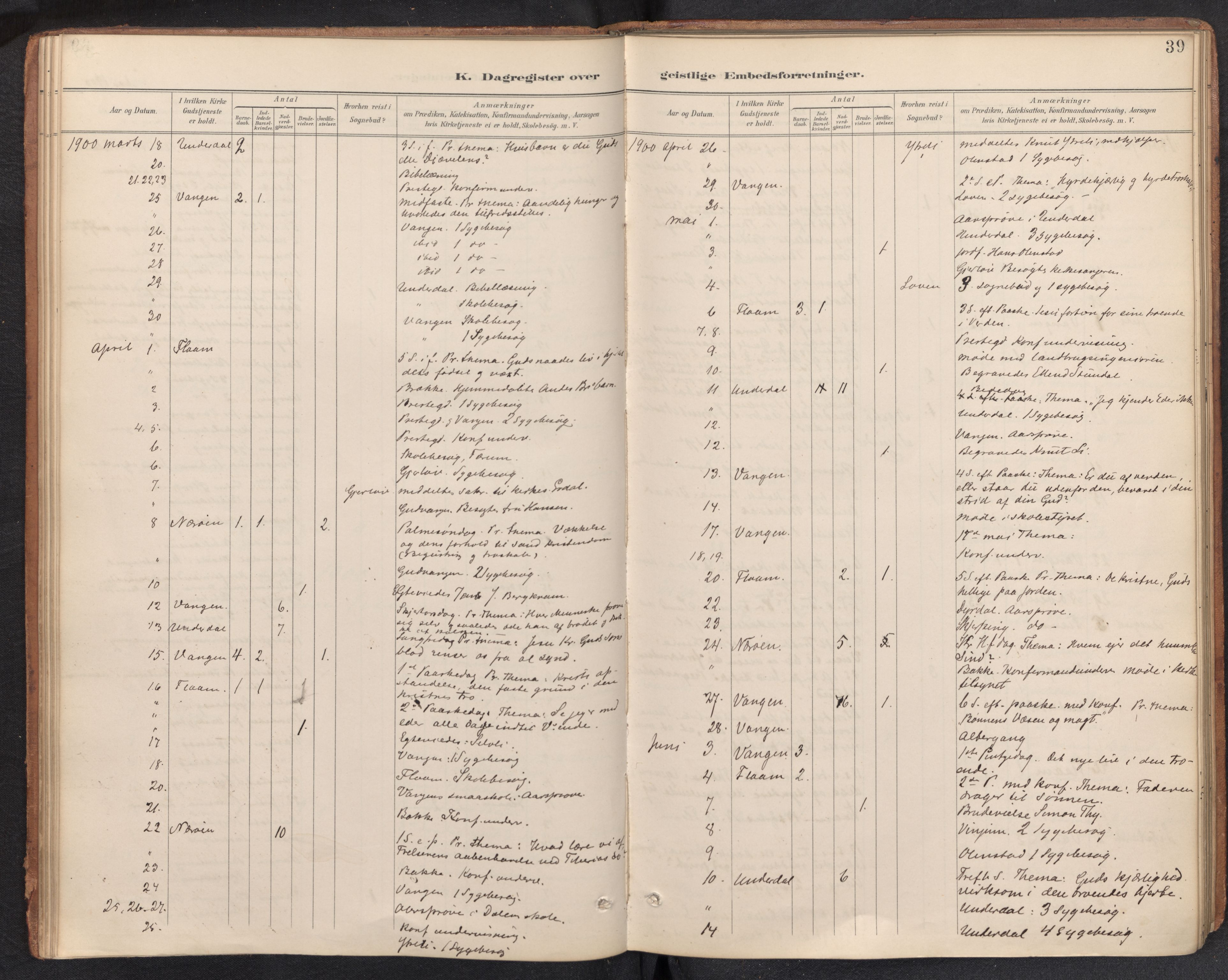 Aurland sokneprestembete, SAB/A-99937/H/Ha/Haf: Dagregister nr. F 2, 1891-1932, s. 38b-39a