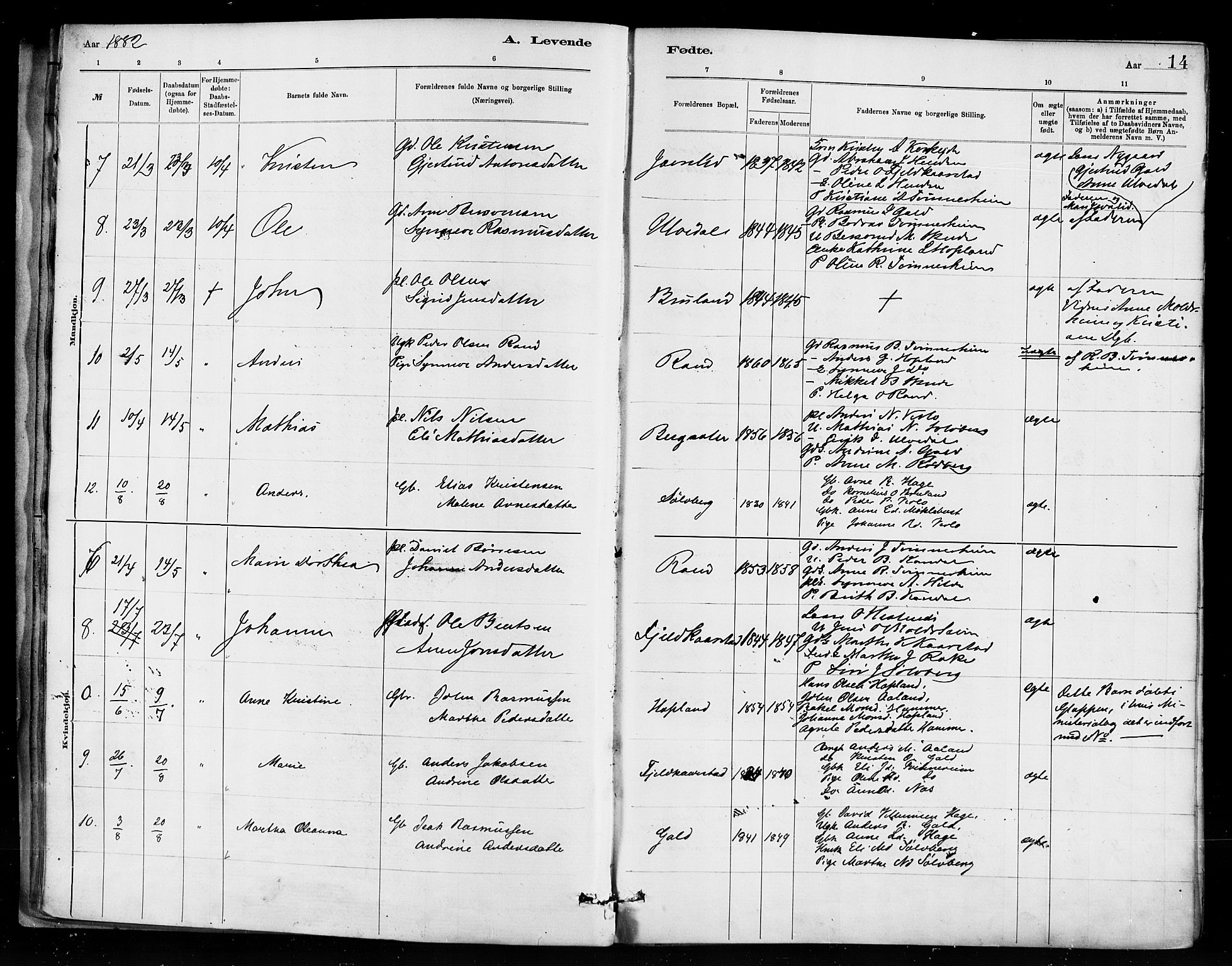 Innvik sokneprestembete, AV/SAB-A-80501: Ministerialbok nr. D 1, 1879-1900, s. 14