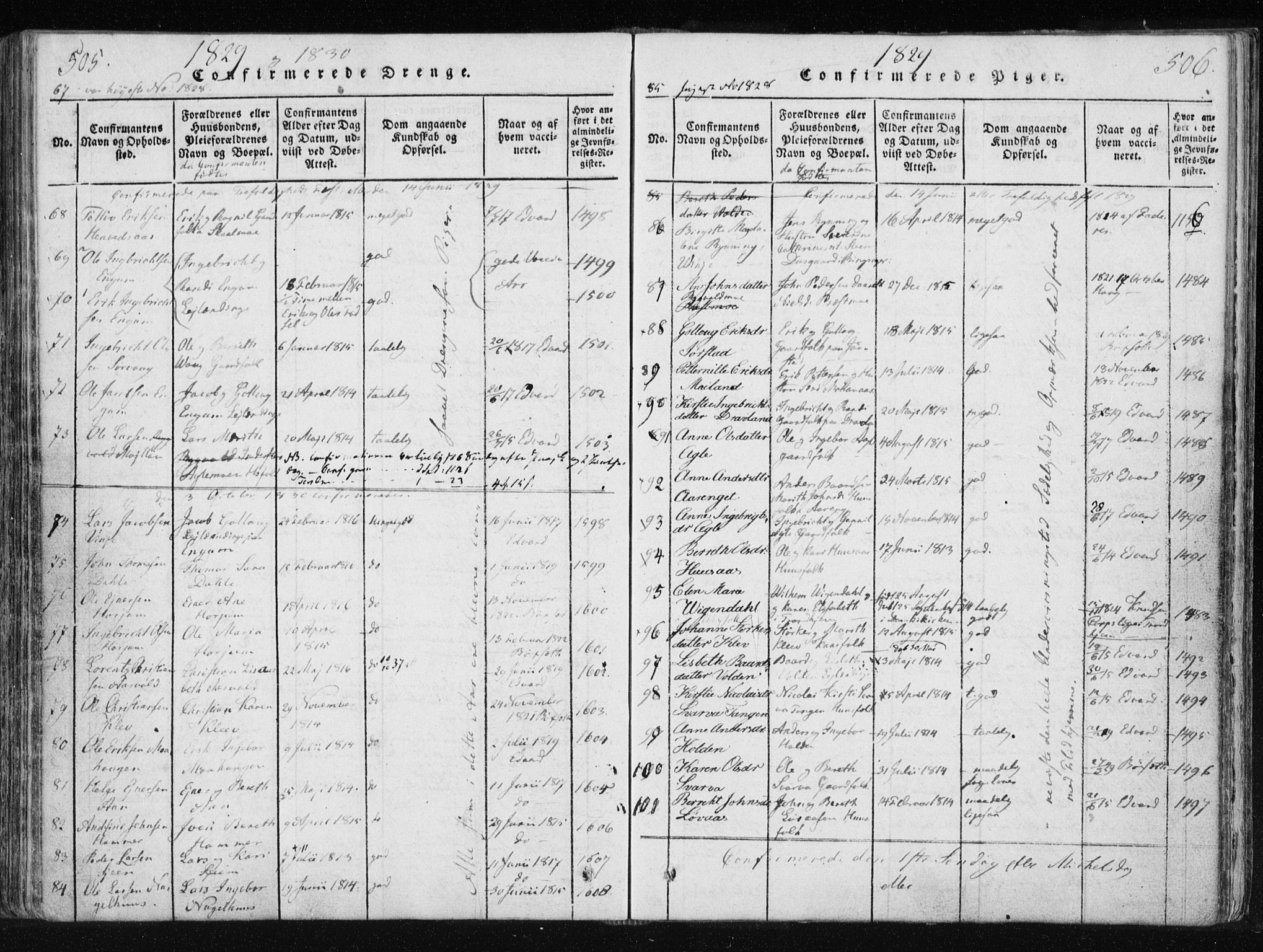 Ministerialprotokoller, klokkerbøker og fødselsregistre - Nord-Trøndelag, AV/SAT-A-1458/749/L0469: Ministerialbok nr. 749A03, 1817-1857, s. 505-506